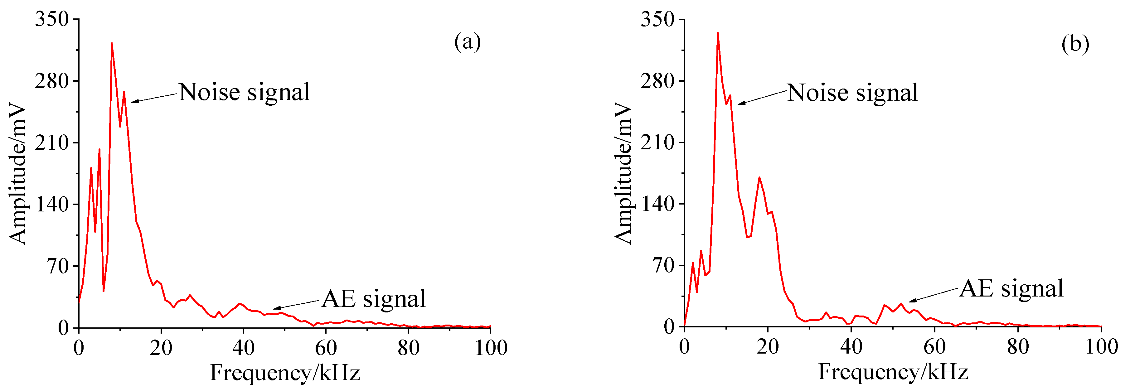 Applsci 11 08505 g014