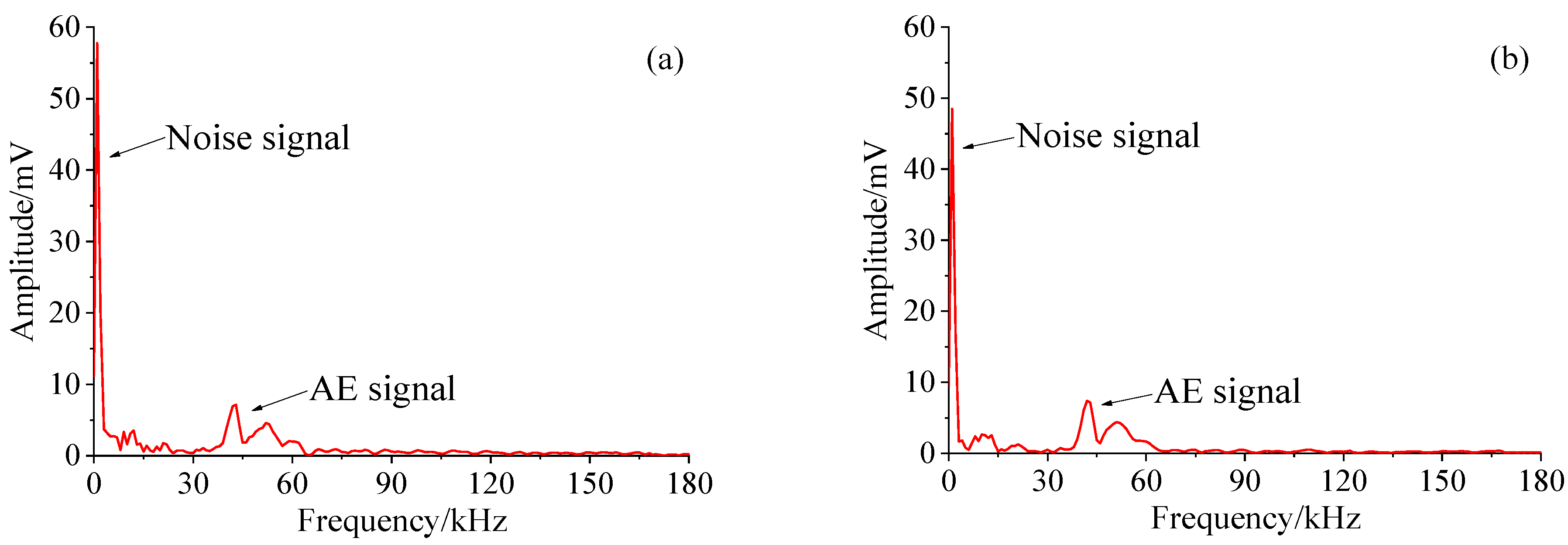 Applsci 11 08505 g015