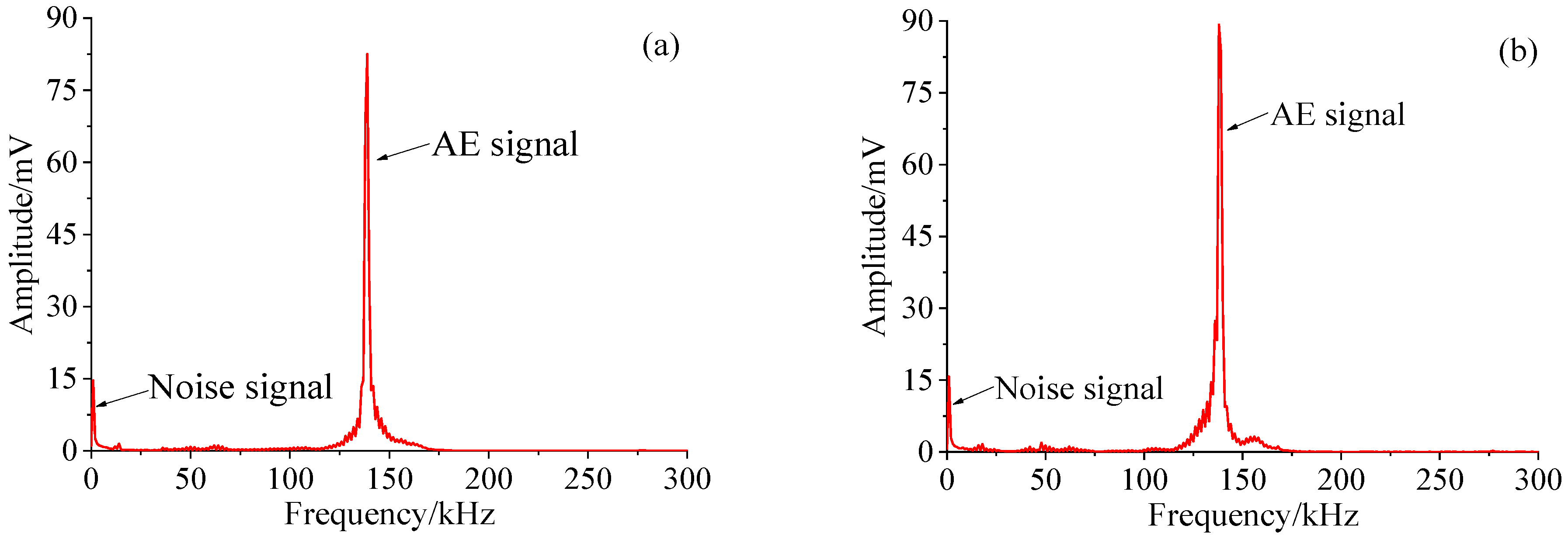 Applsci 11 08505 g016