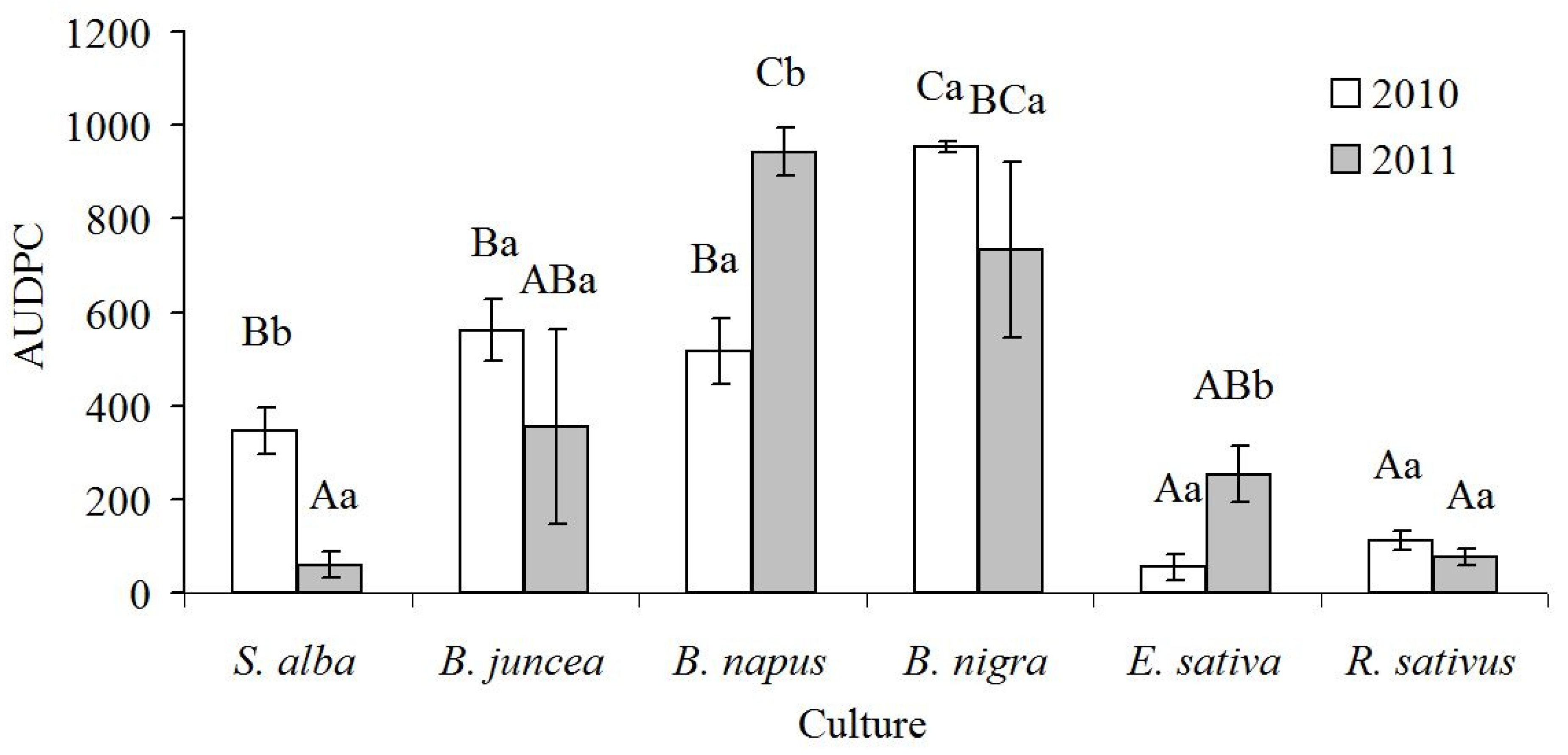 Applsci 11 08507 g002