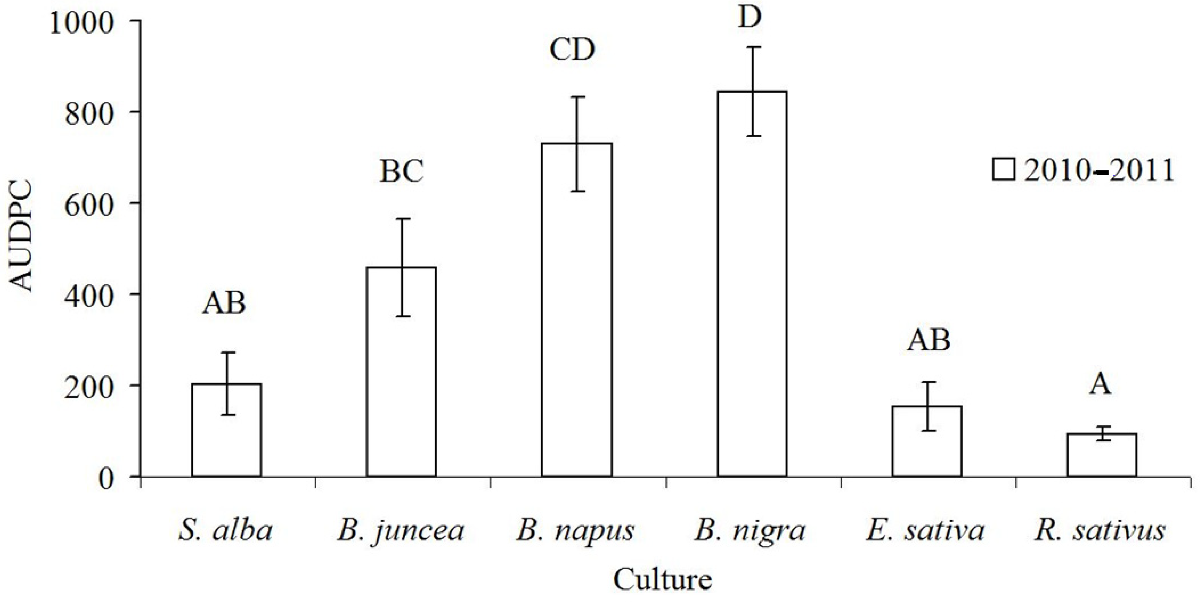 Applsci 11 08507 g003