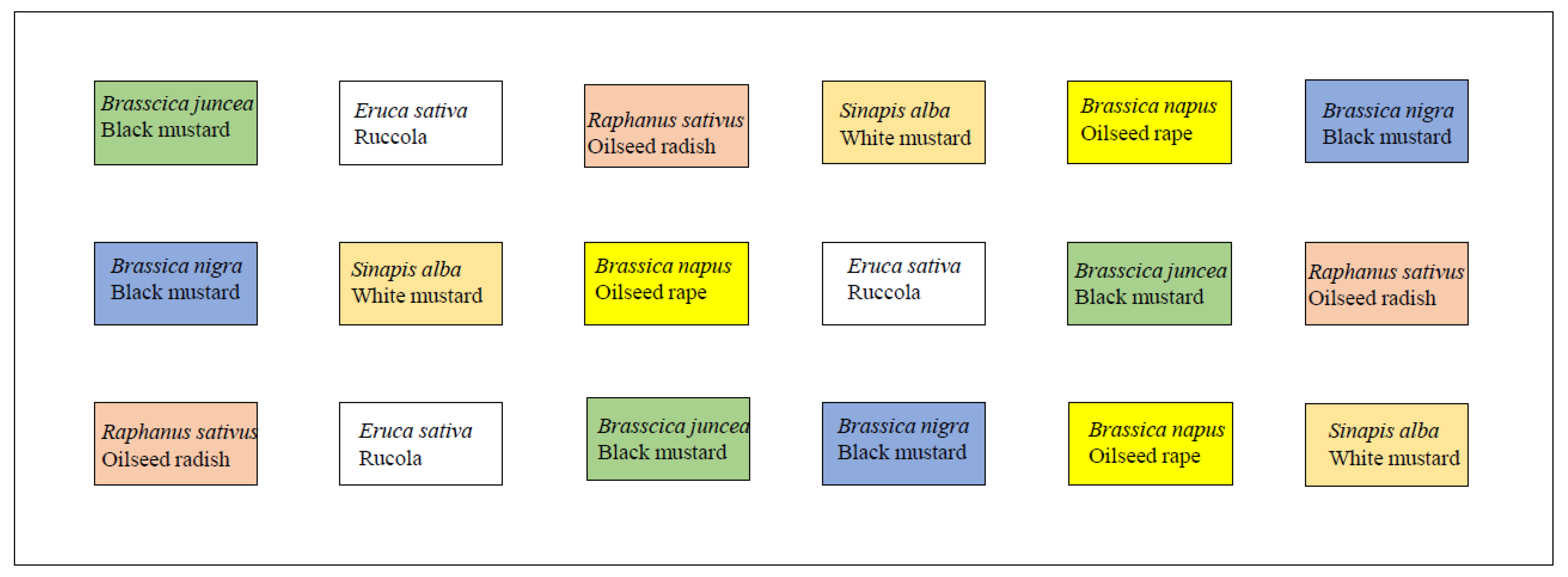 Applsci 11 08507 sch001