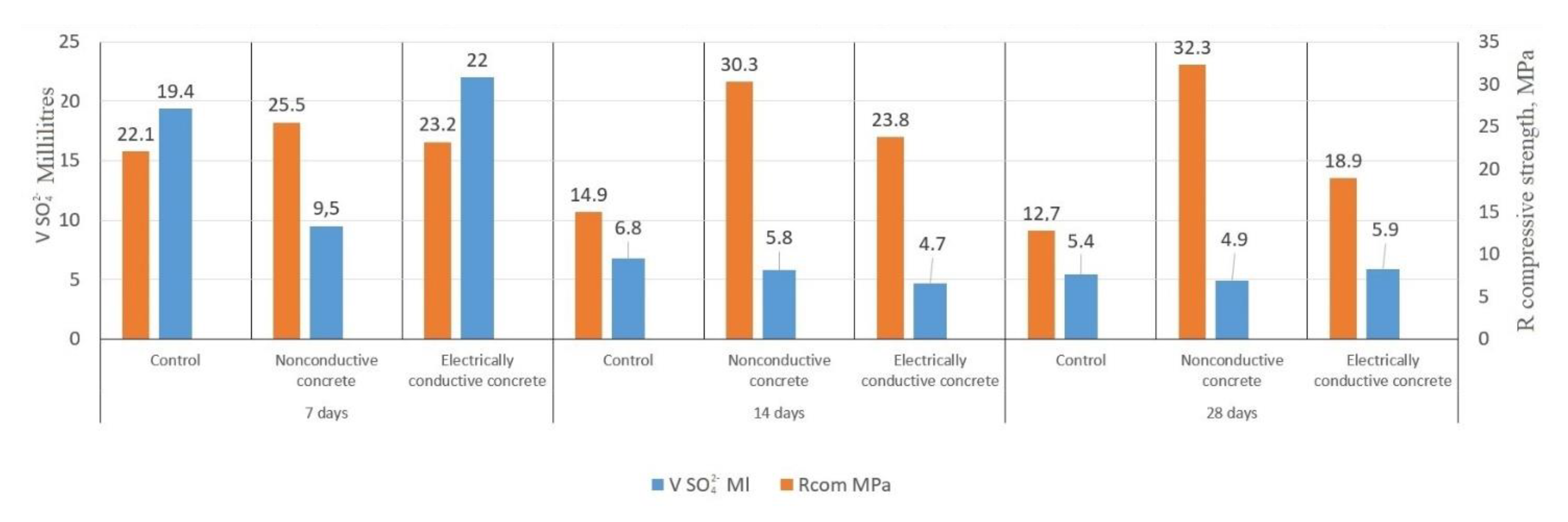 Applsci 11 08509 g001