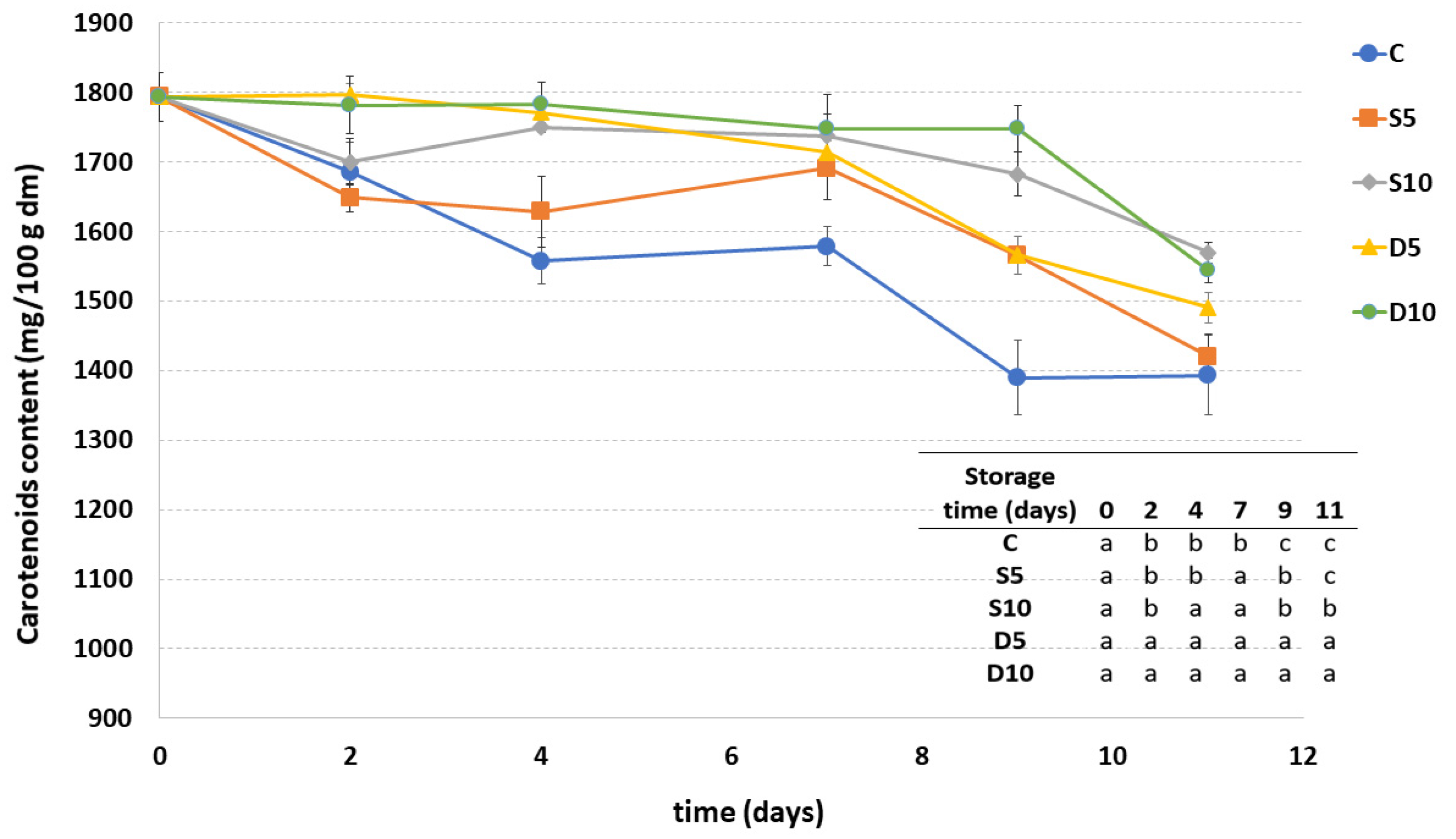 Applsci 11 08510 g004
