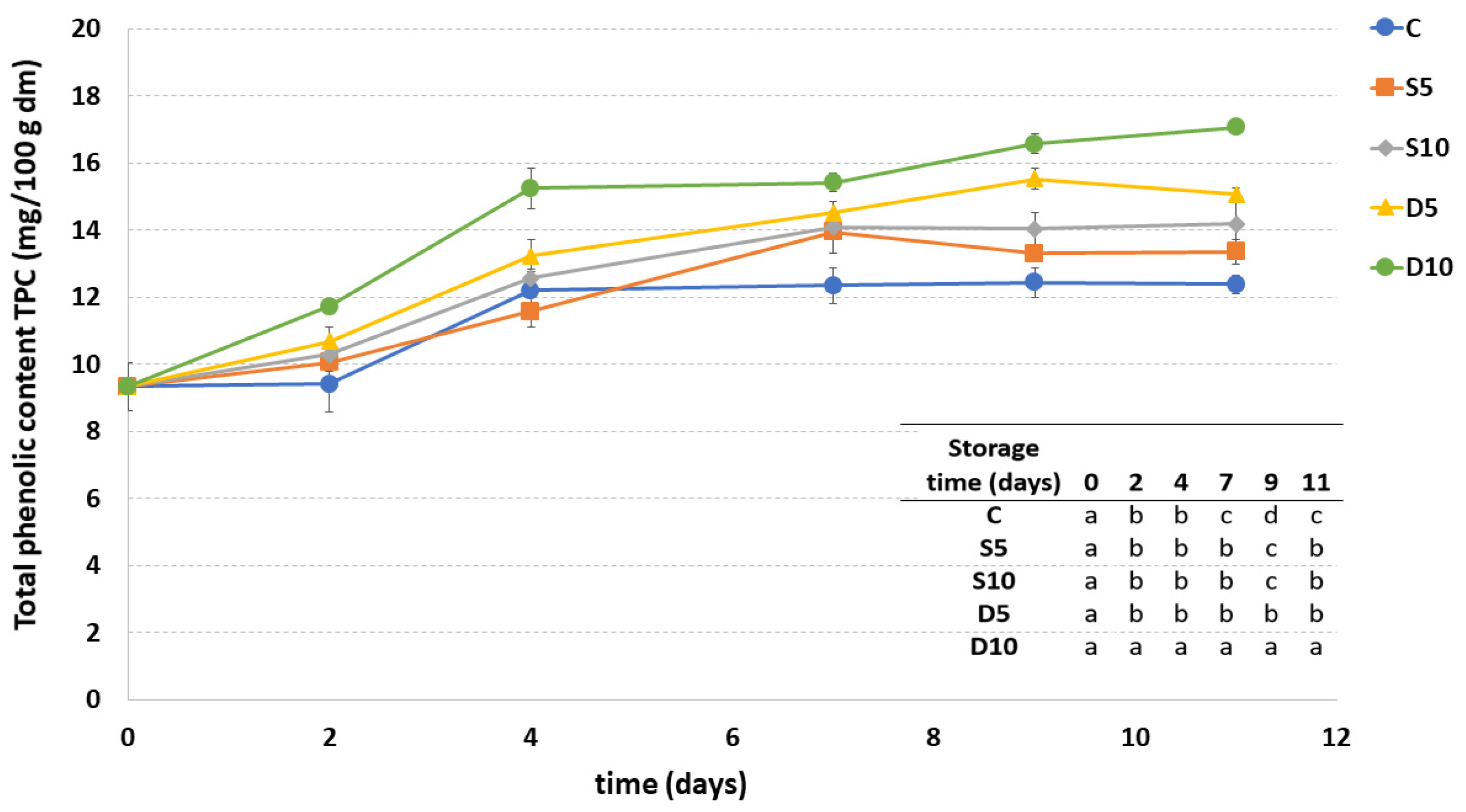 Applsci 11 08510 g005