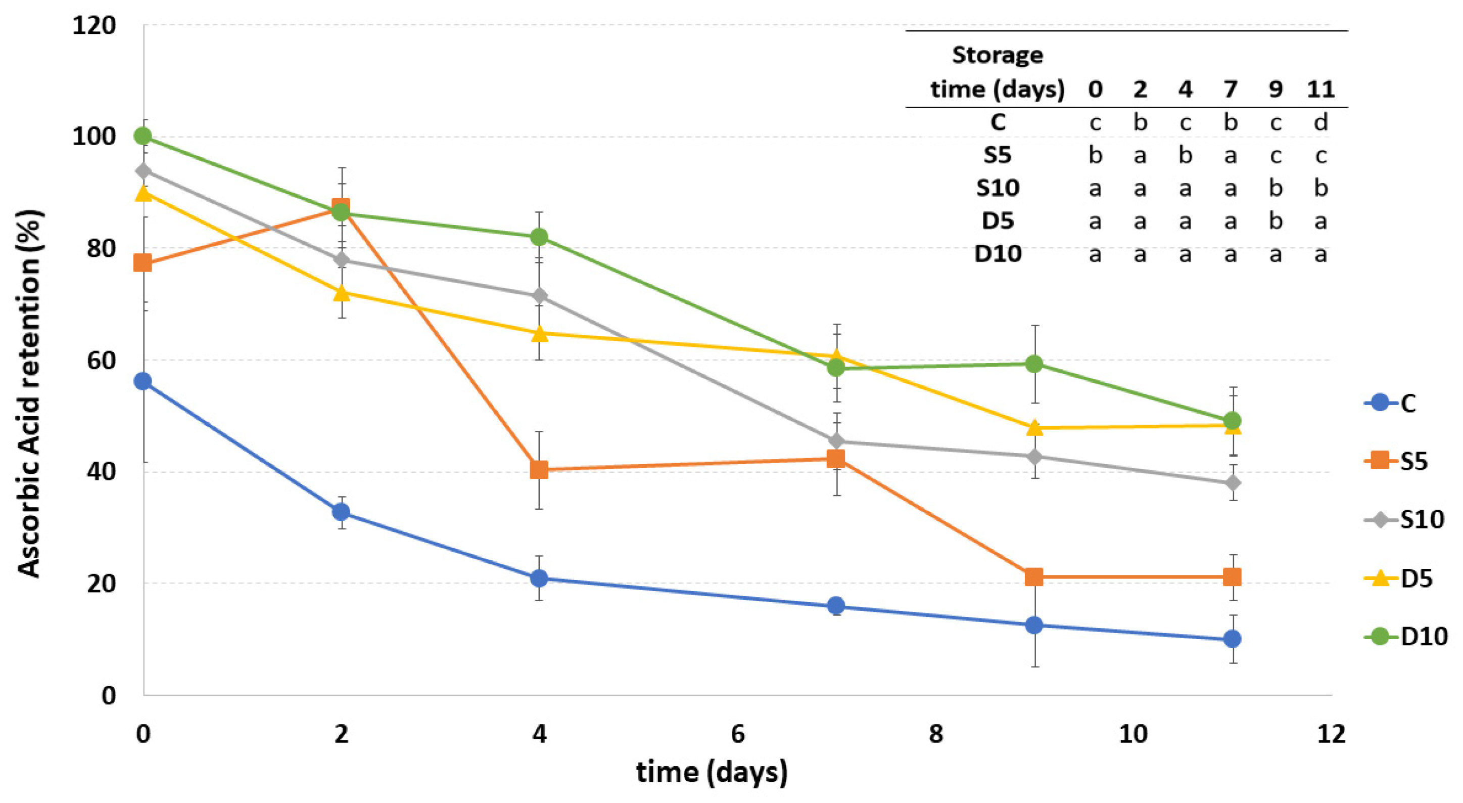 Applsci 11 08510 g006