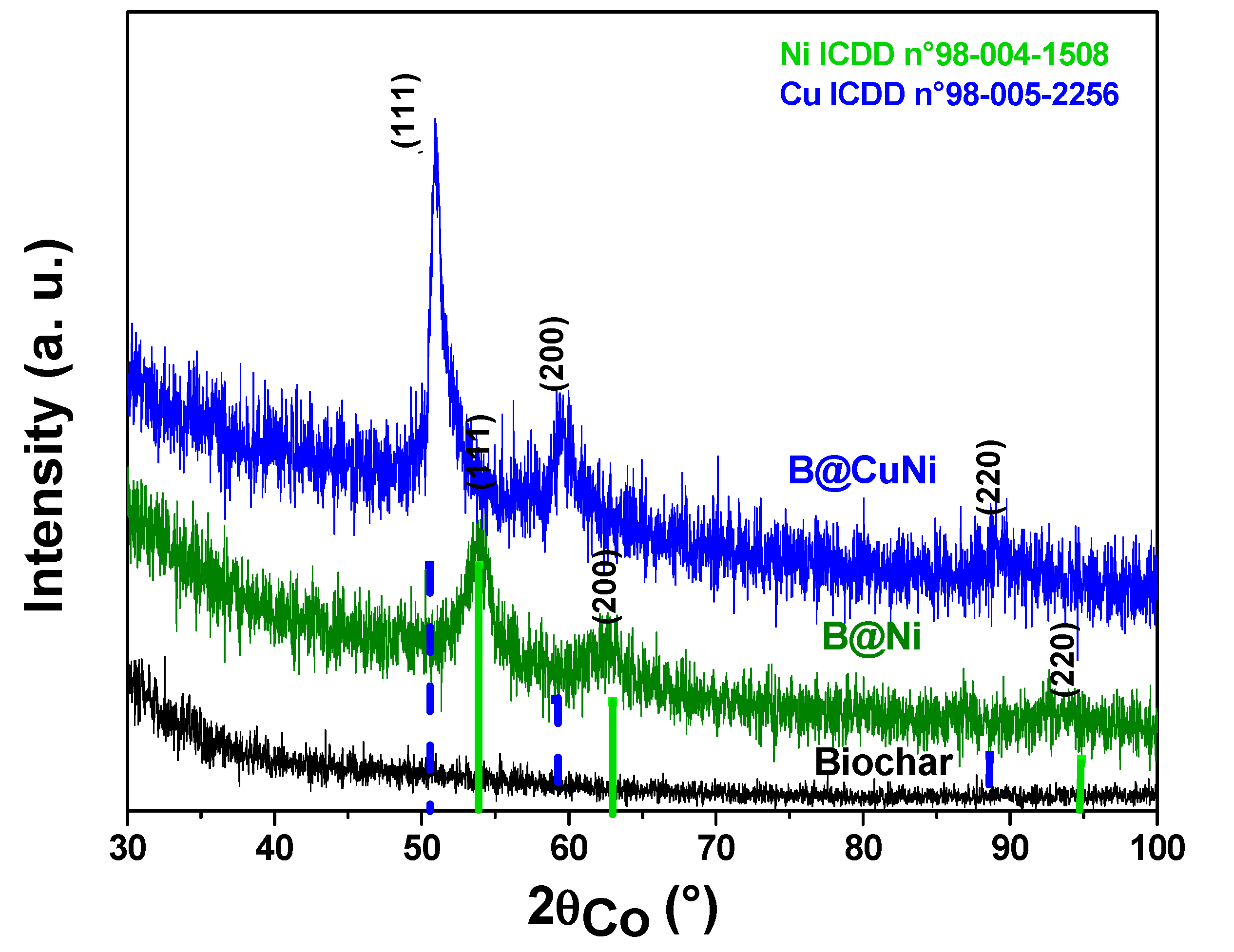 Applsci 11 08513 g004