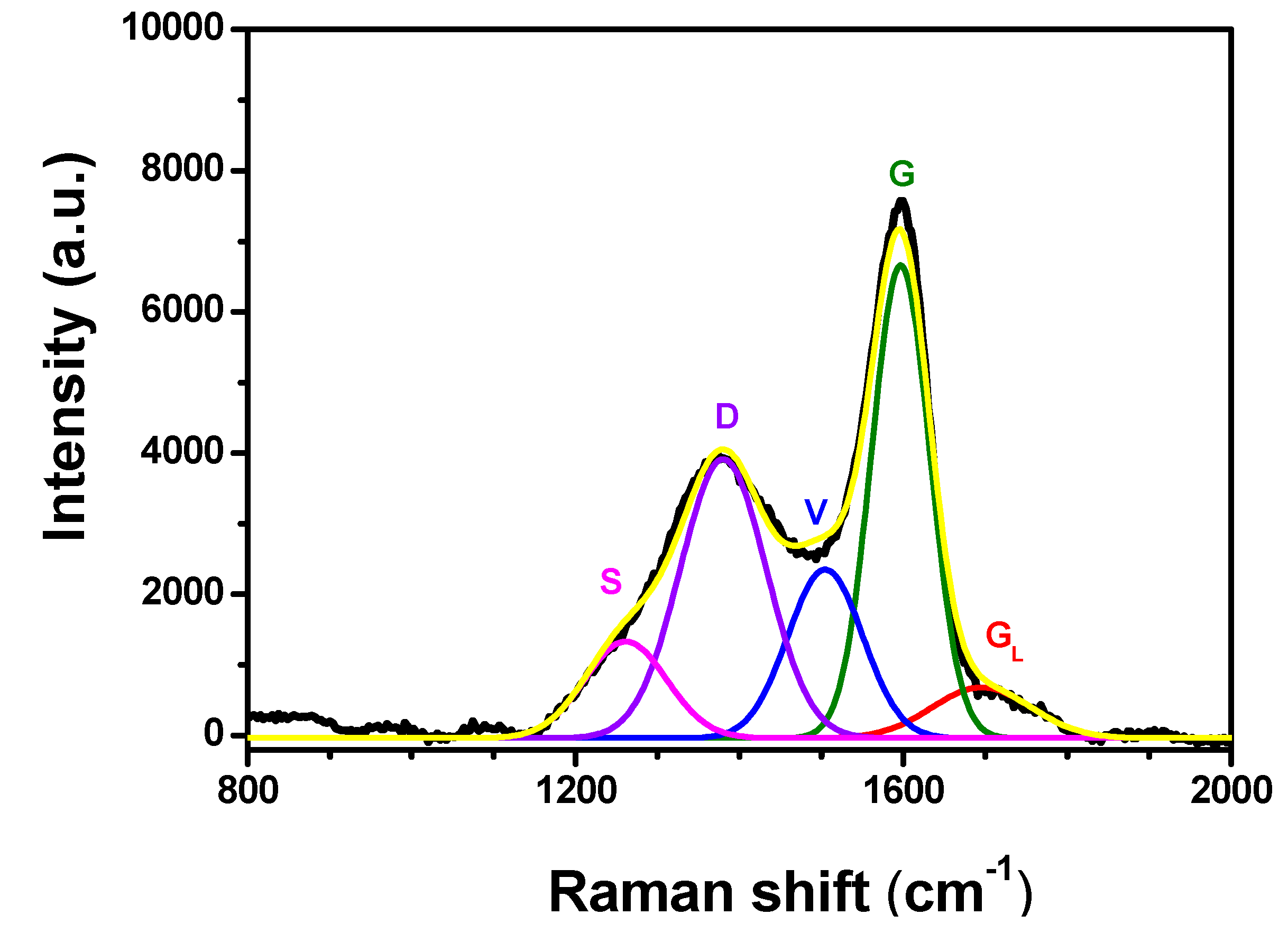 Applsci 11 08513 g006