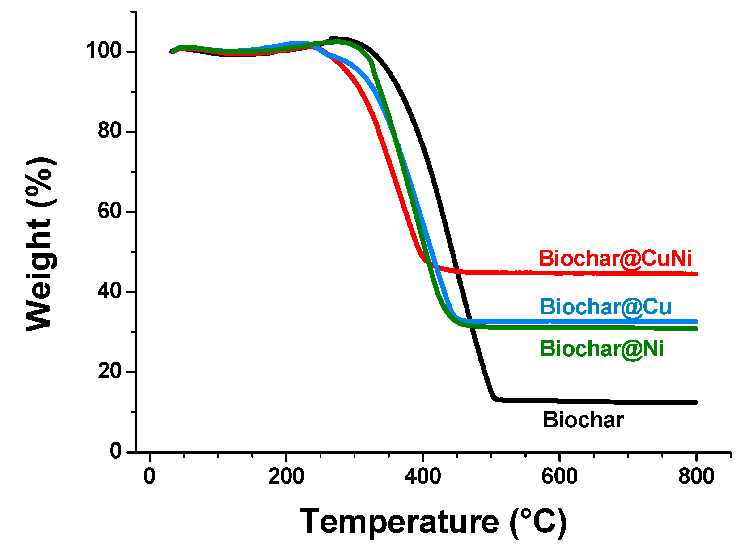 Applsci 11 08513 g007