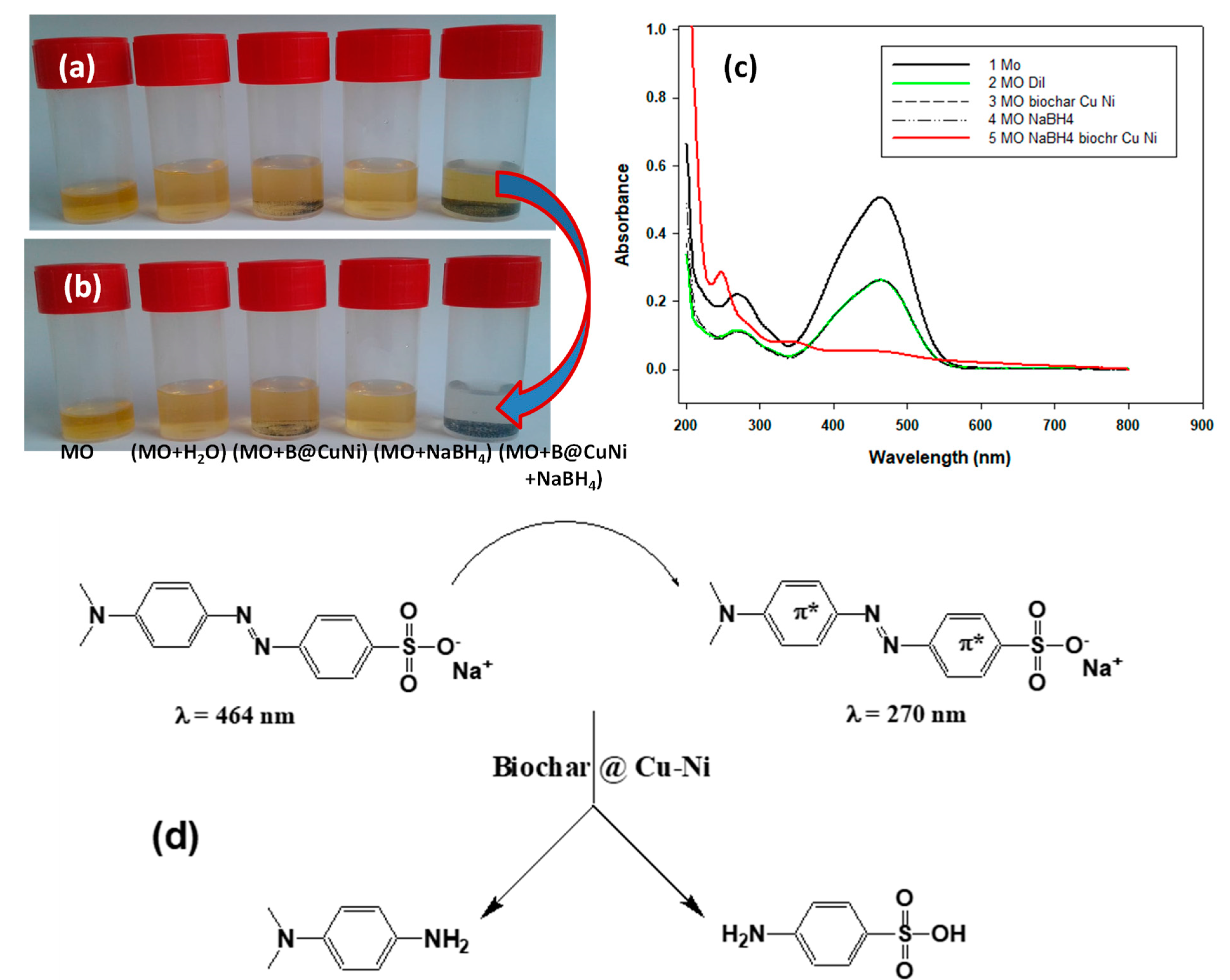 Applsci 11 08513 g008