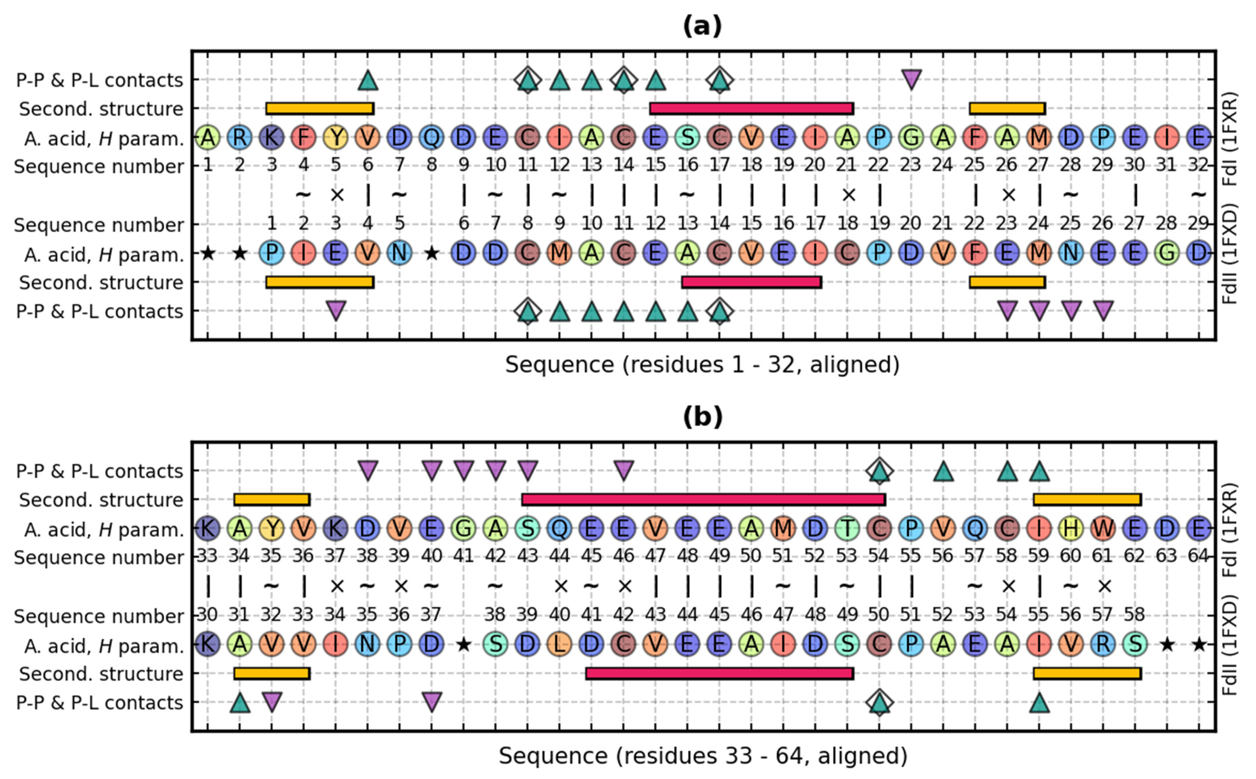 Applsci 11 08514 g002