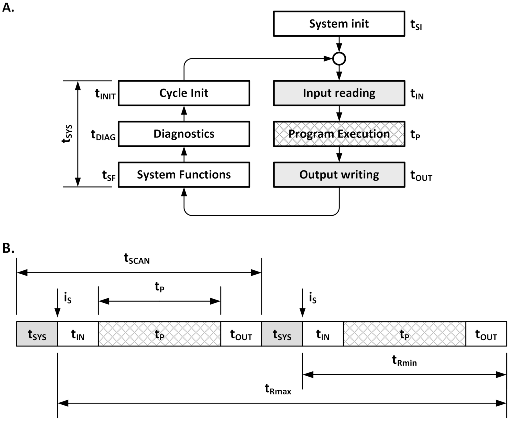 Applsci 11 08515 g001 Applsci 11 08515 g001