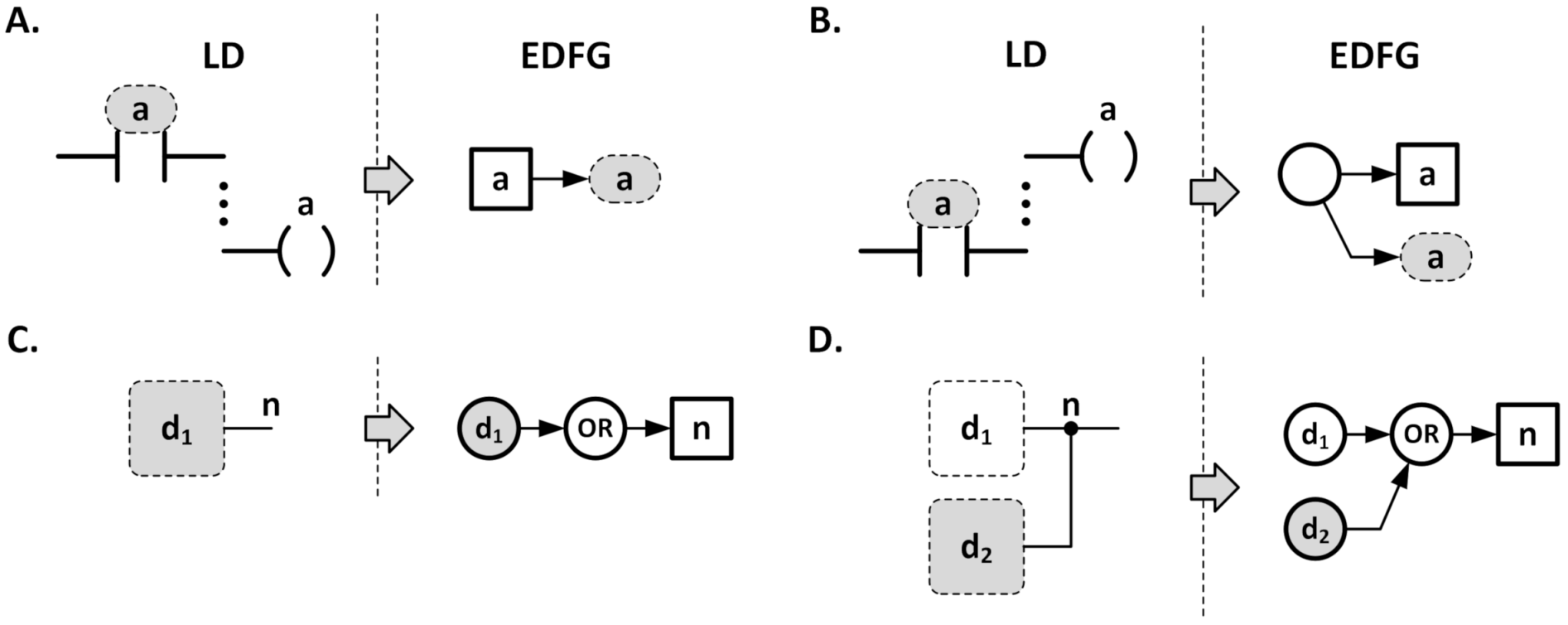 Applsci 11 08515 g004 Applsci 11 08515 g004