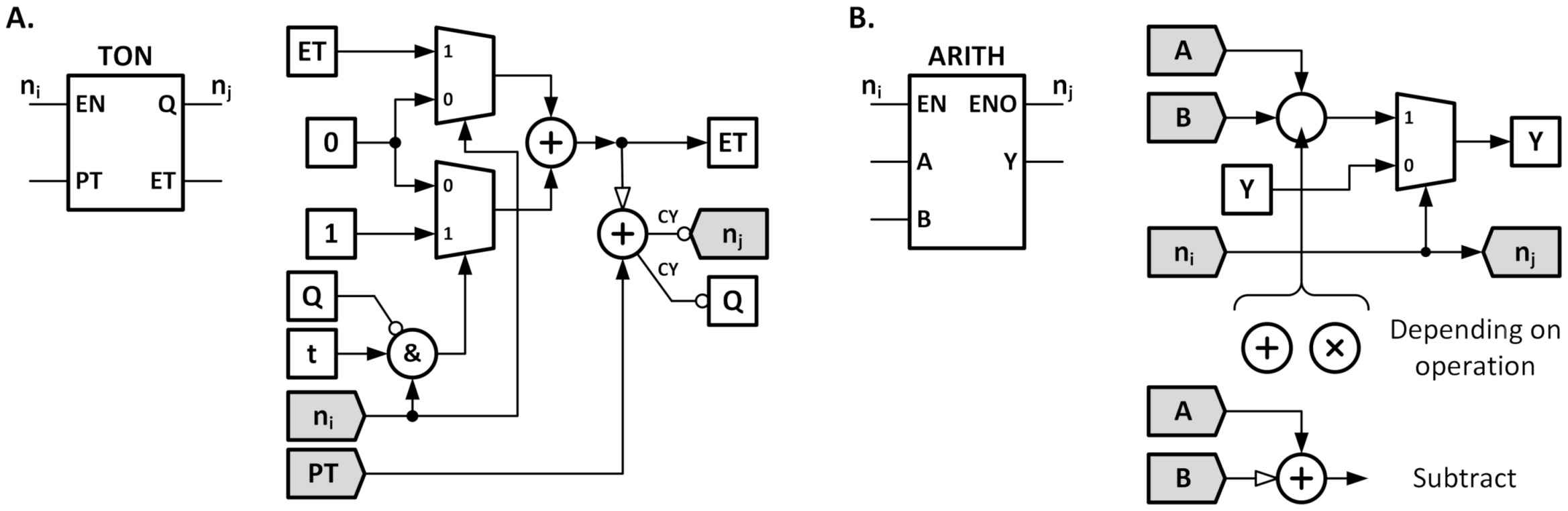 Applsci 11 08515 g006 Applsci 11 08515 g006