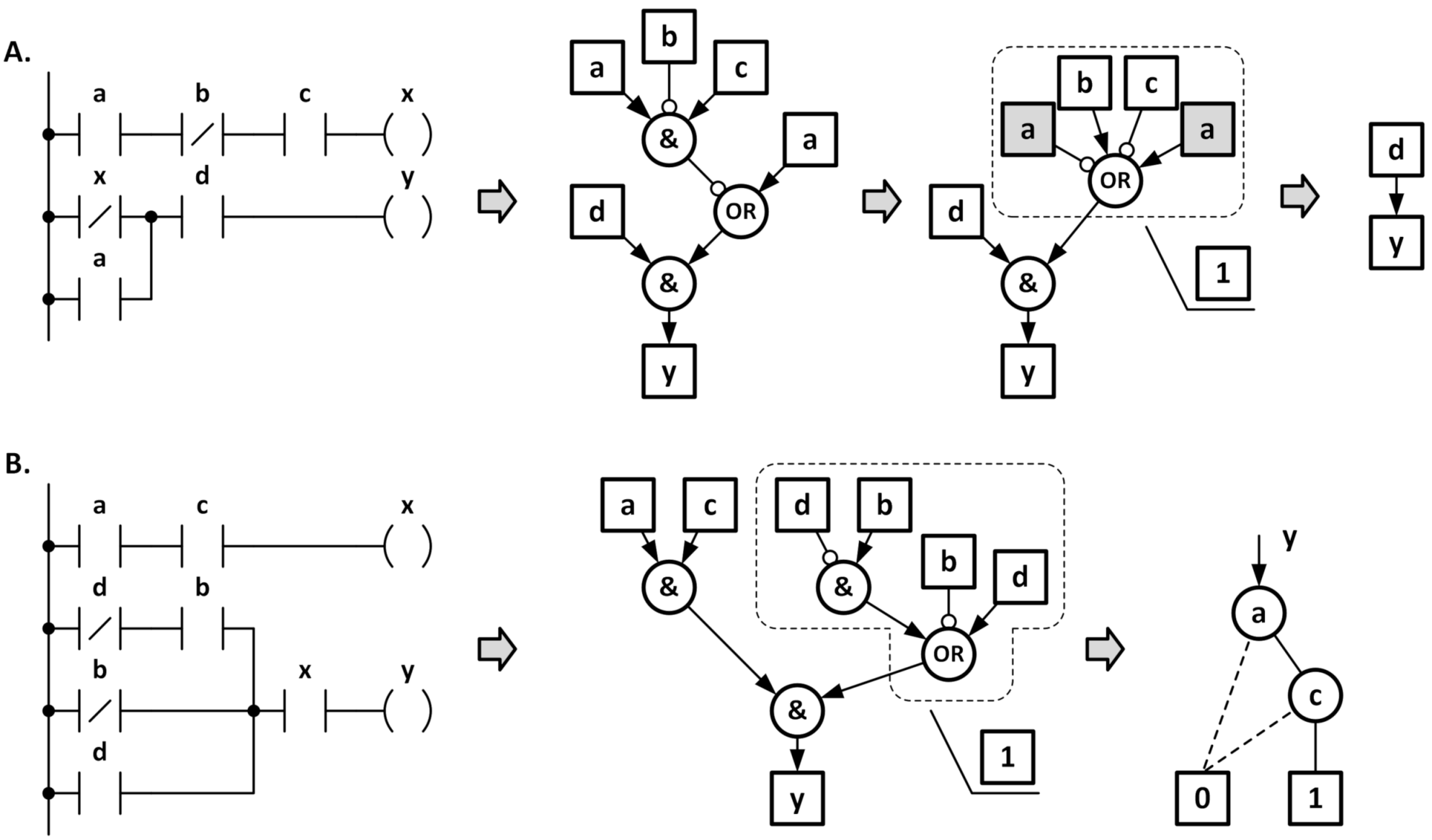 Applsci 11 08515 g009 Applsci 11 08515 g009