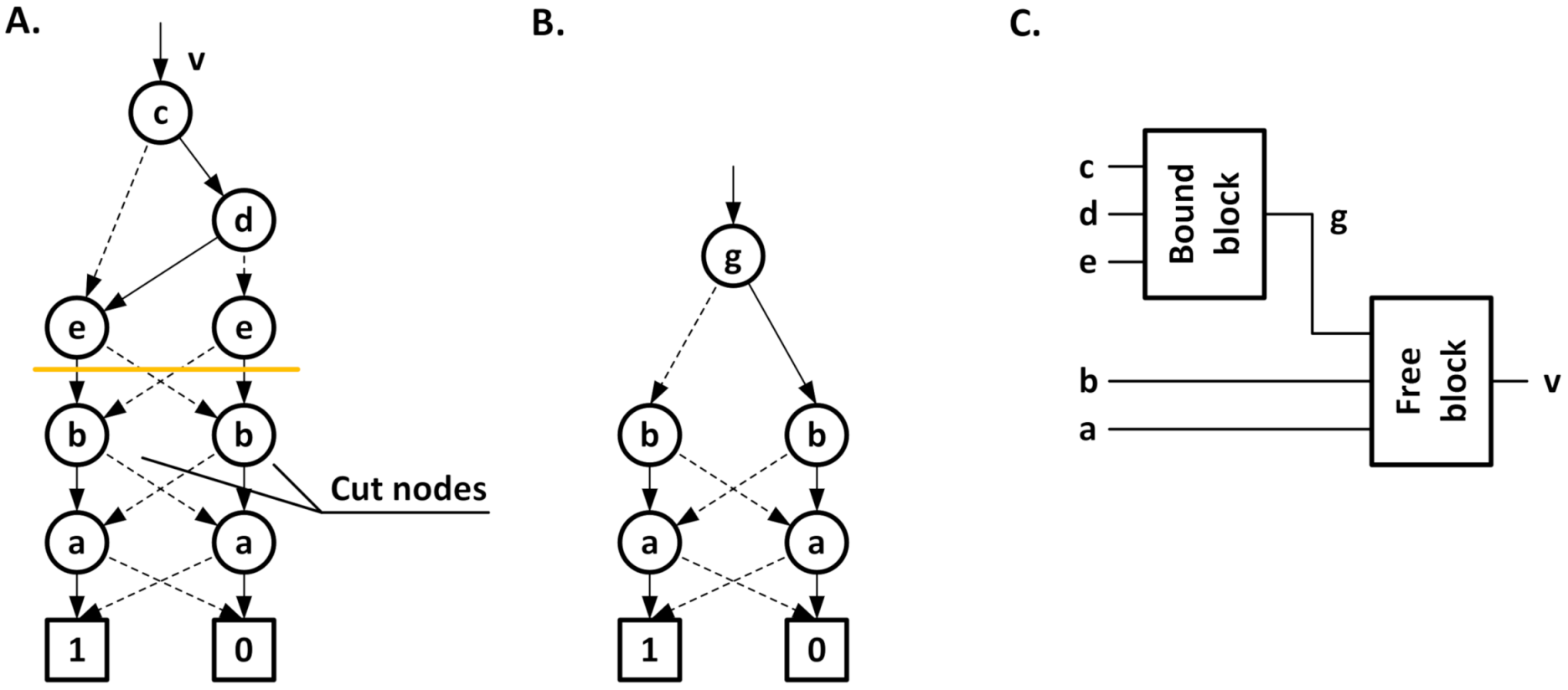 Applsci 11 08515 g010 Applsci 11 08515 g010