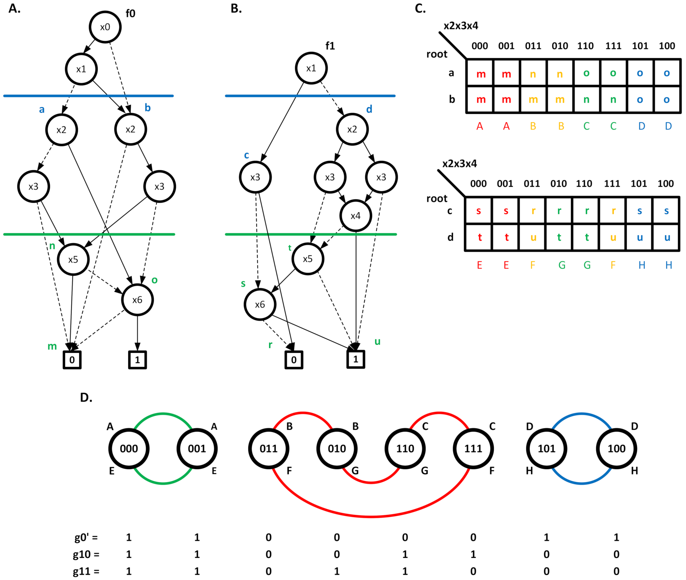 Applsci 11 08515 g012 Applsci 11 08515 g012