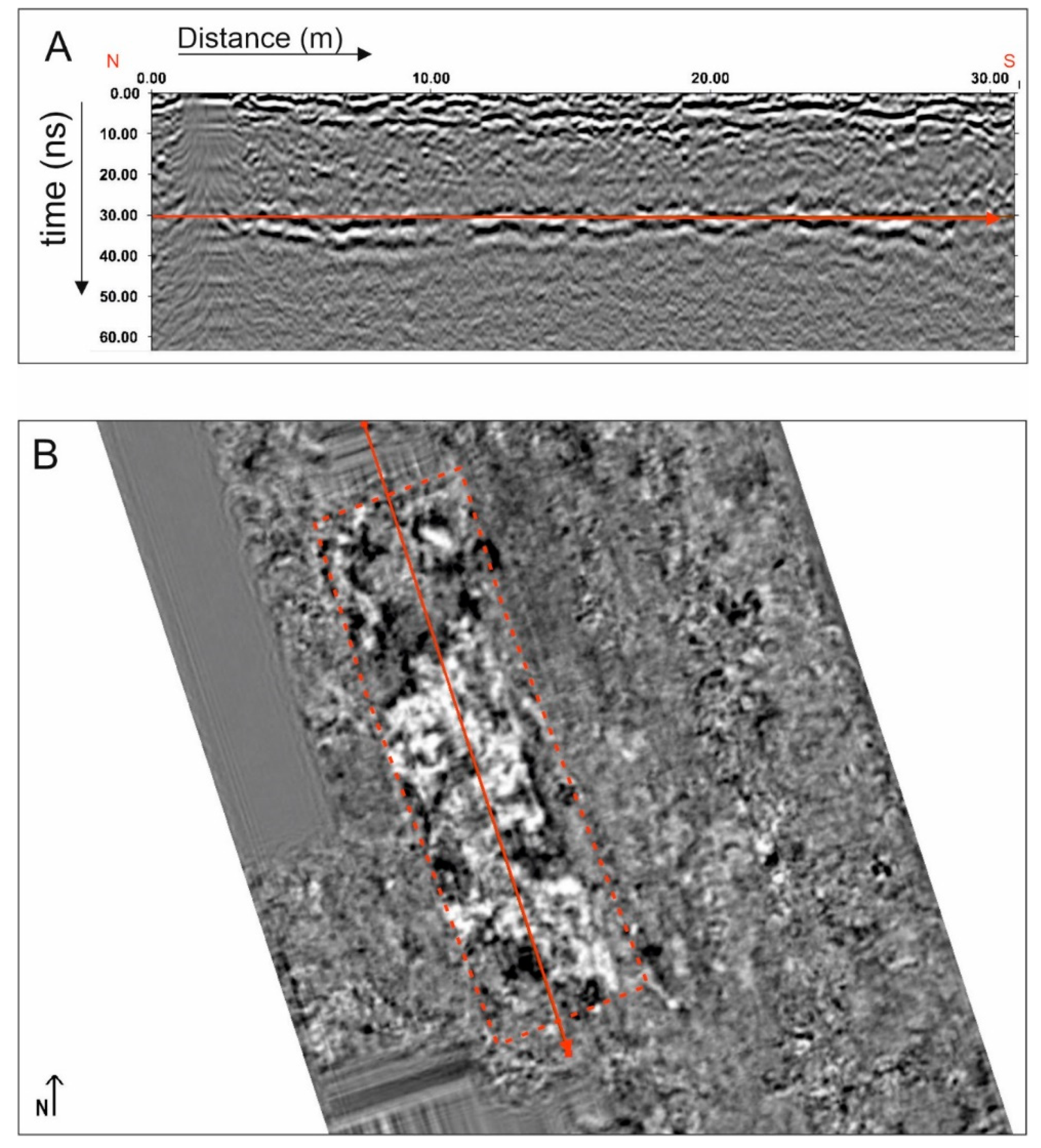 Applsci 11 08517 g005