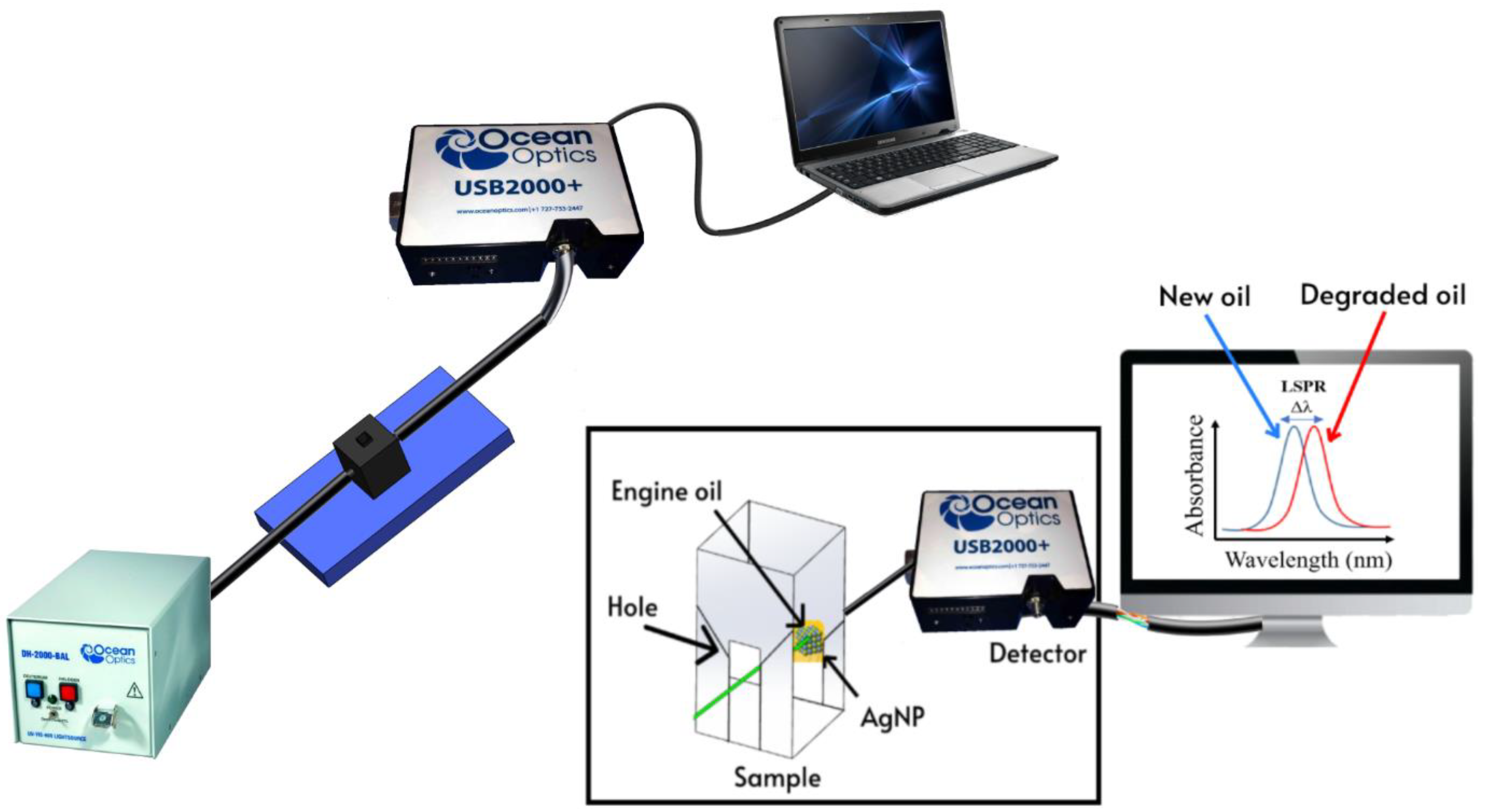 Applsci 11 08518 g002