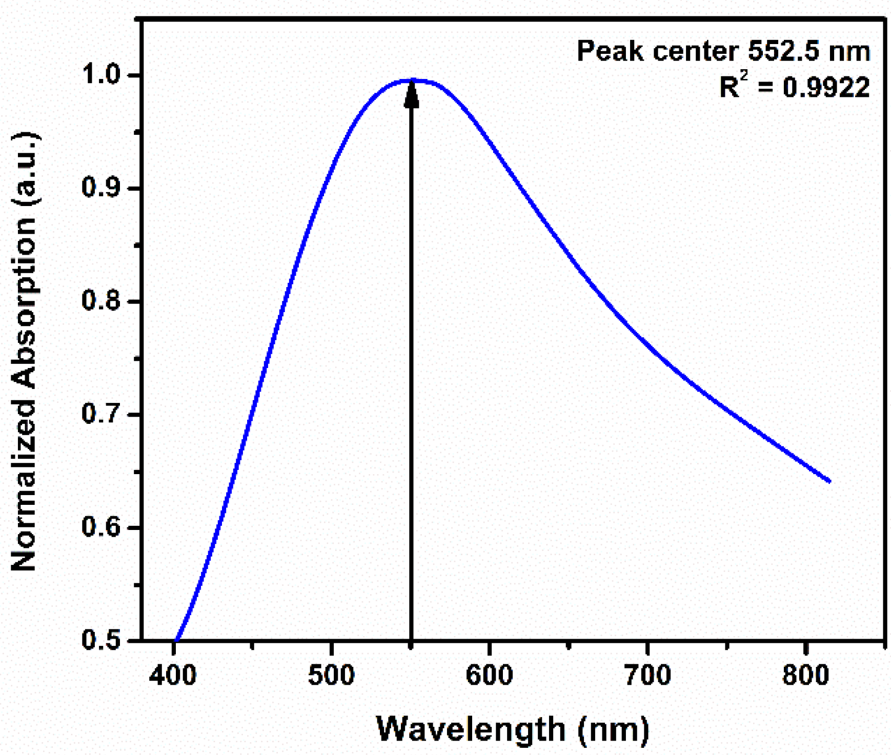 Applsci 11 08518 g004