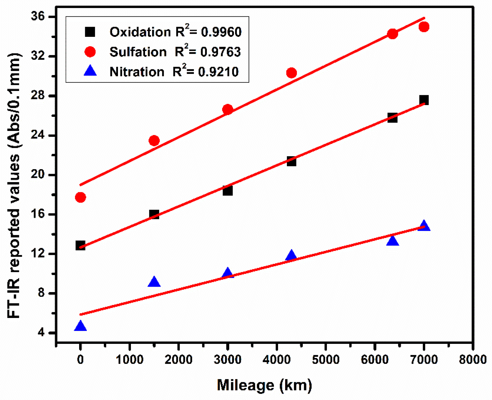 Applsci 11 08518 g006