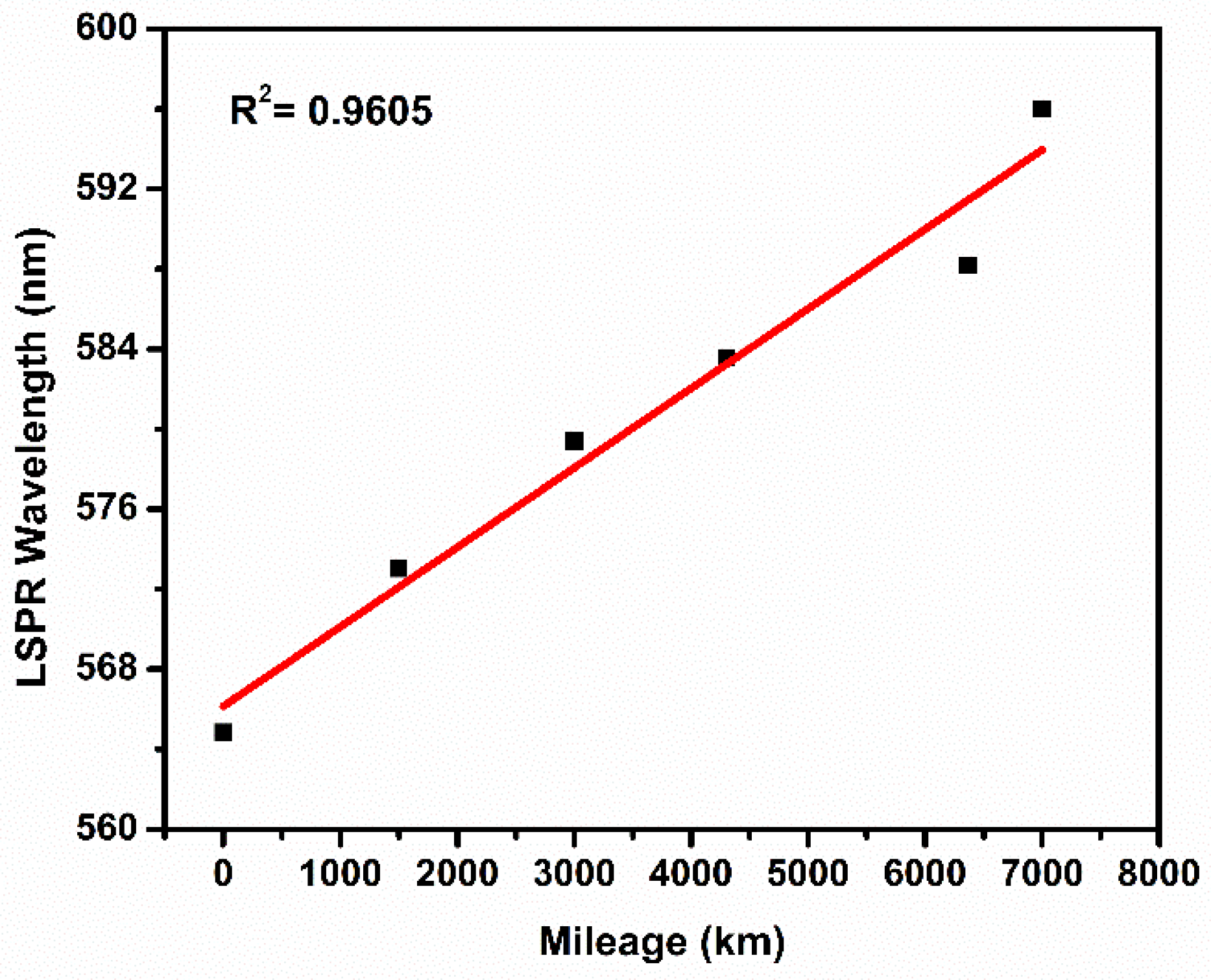 Applsci 11 08518 g009