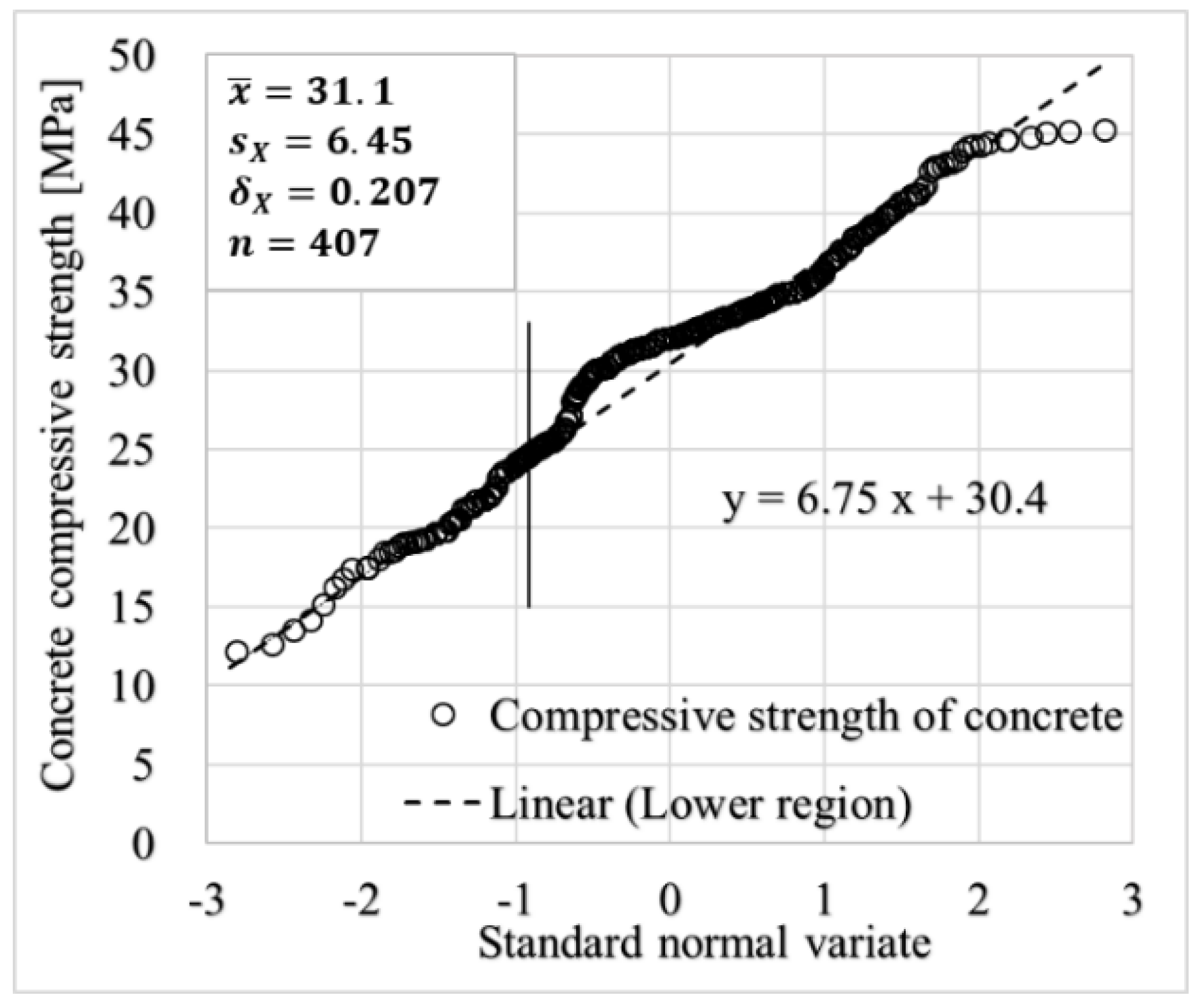 Applsci 11 08520 g005