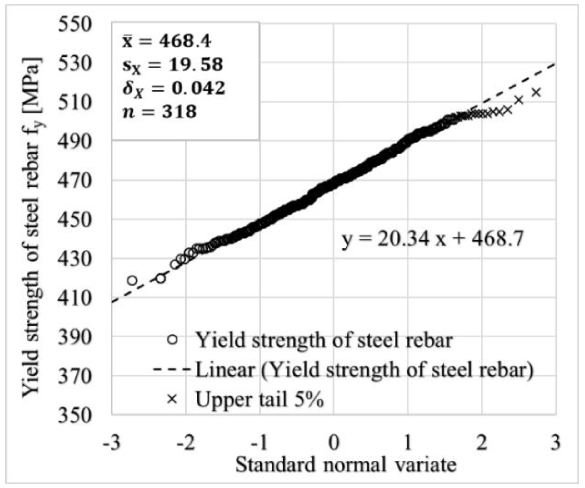 Applsci 11 08520 g006
