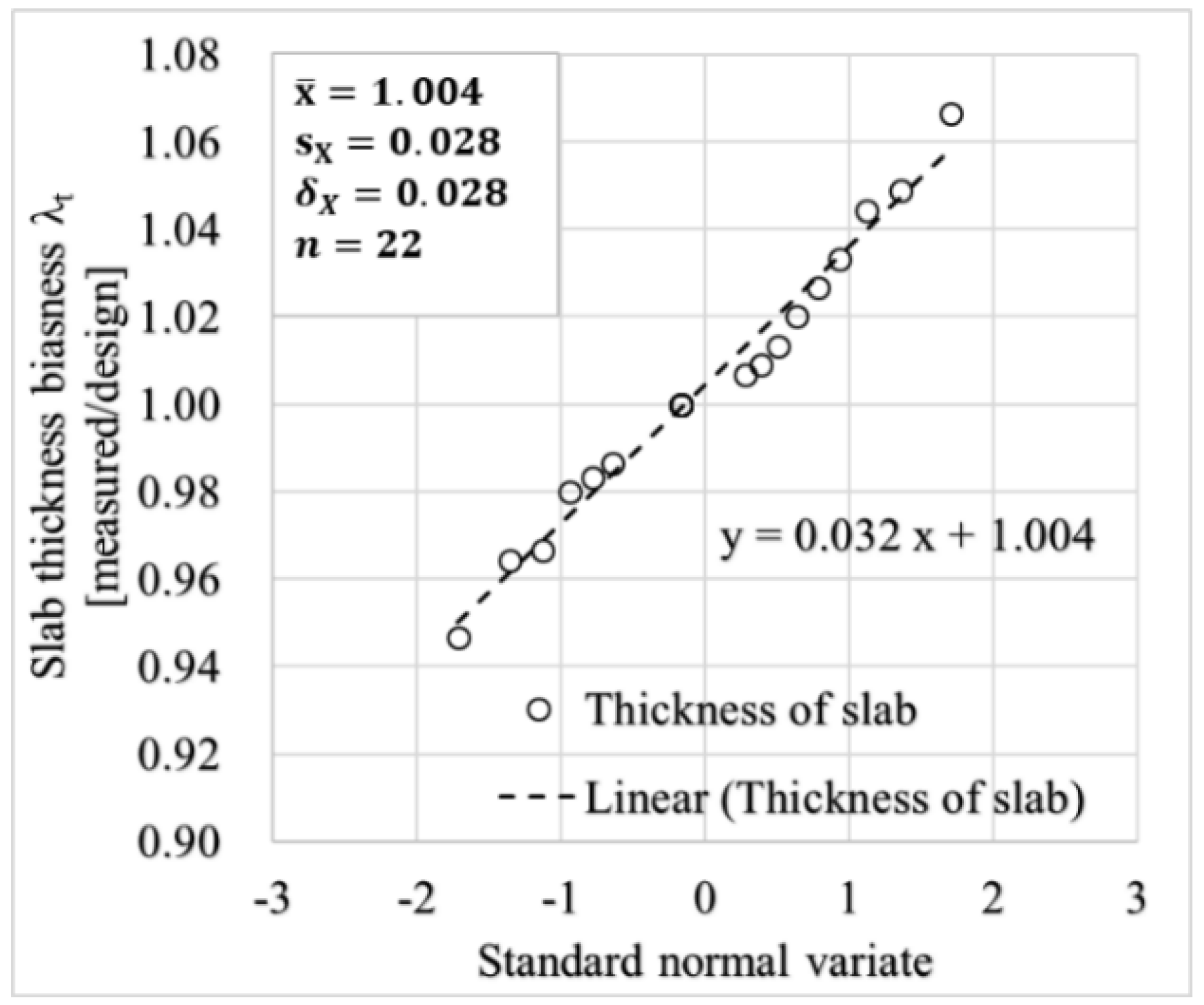 Applsci 11 08520 g007