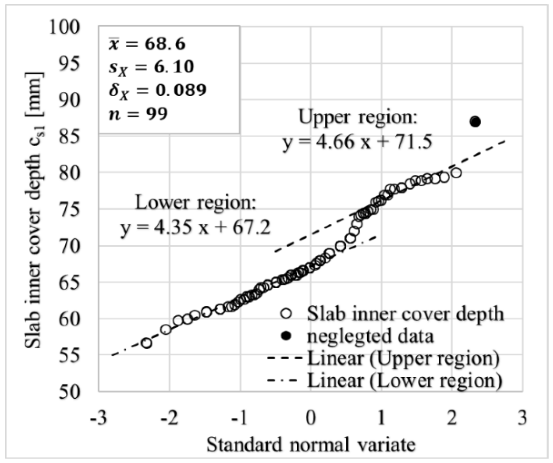 Applsci 11 08520 g008