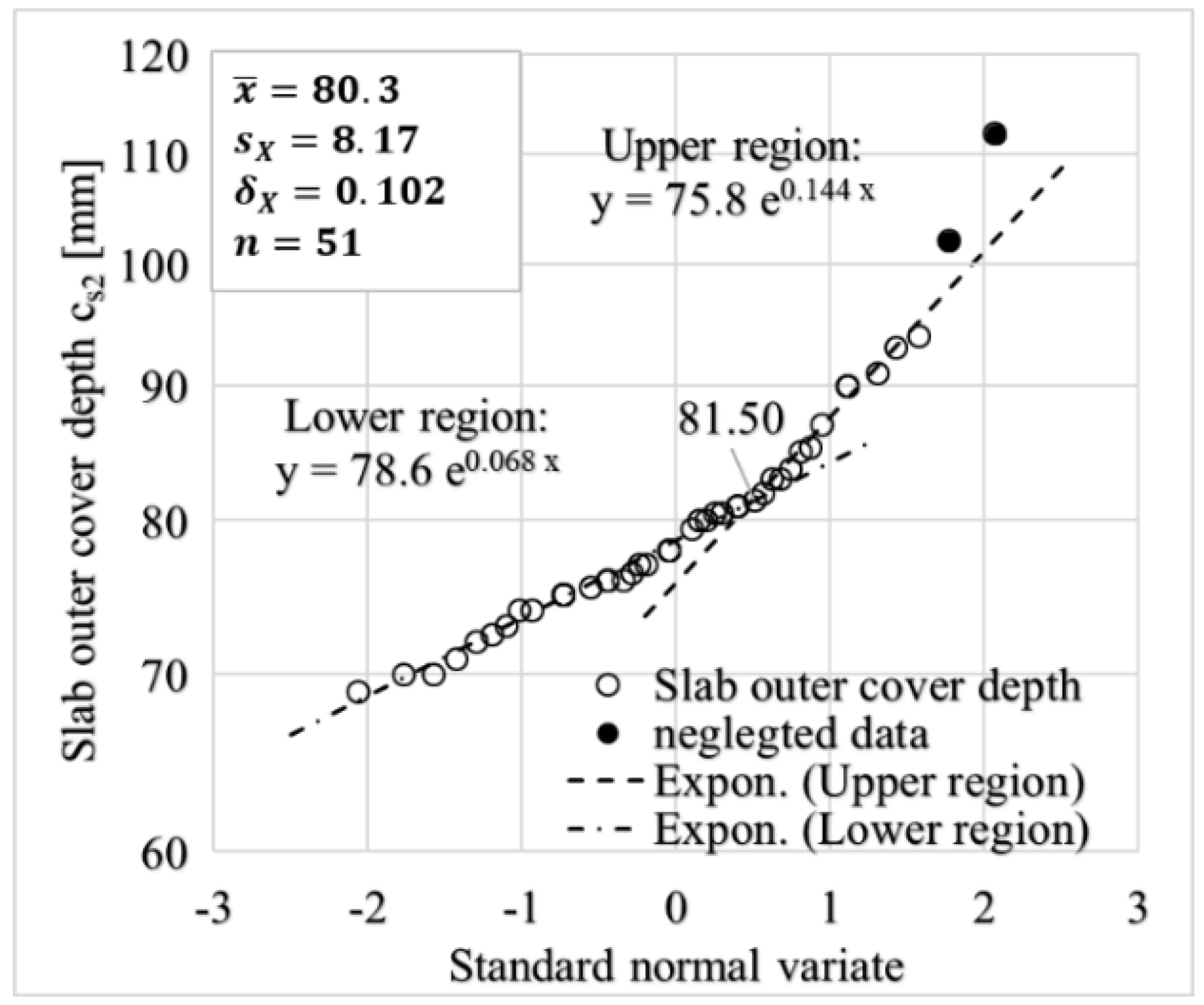Applsci 11 08520 g009