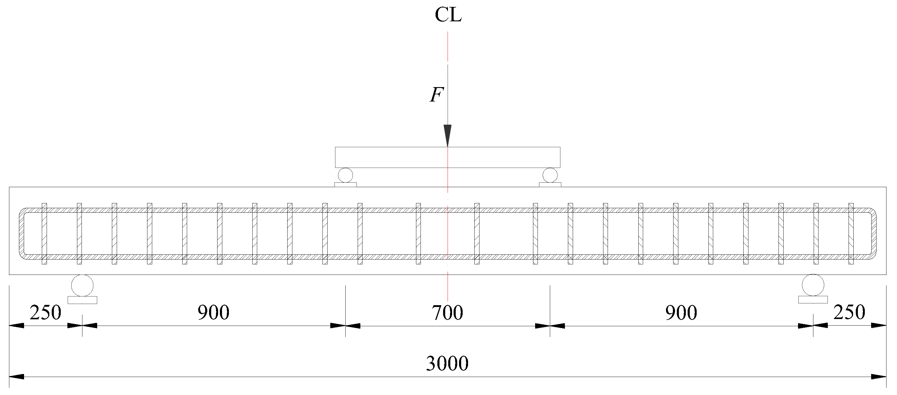 Applsci 11 08520 g011