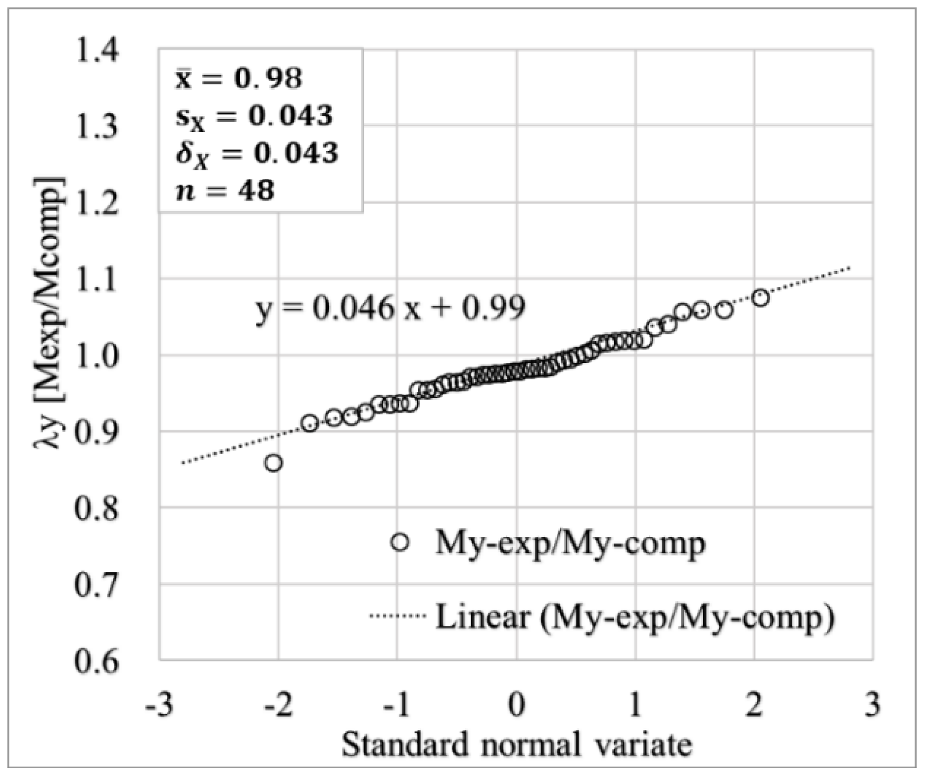 Applsci 11 08520 g015