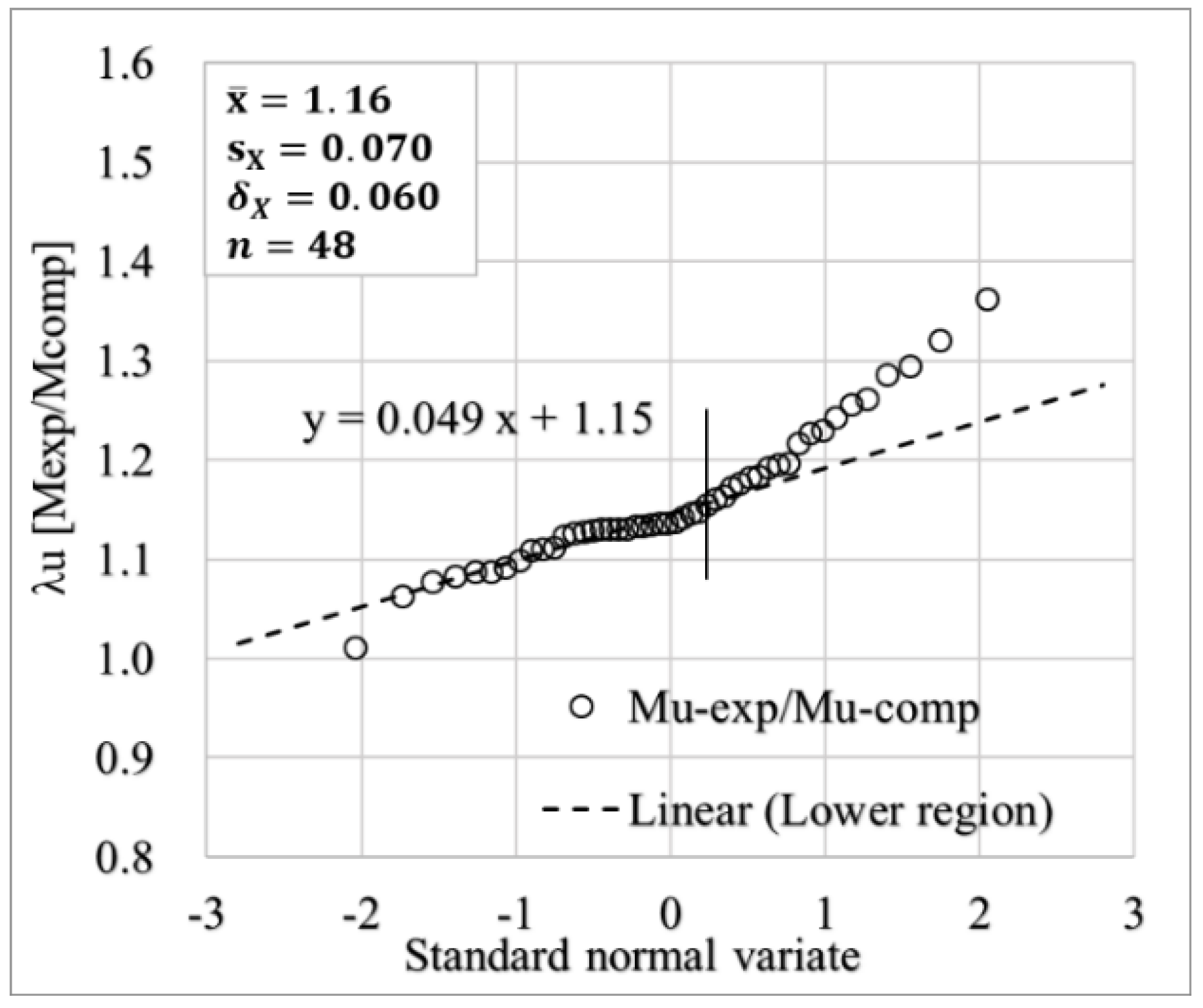 Applsci 11 08520 g016