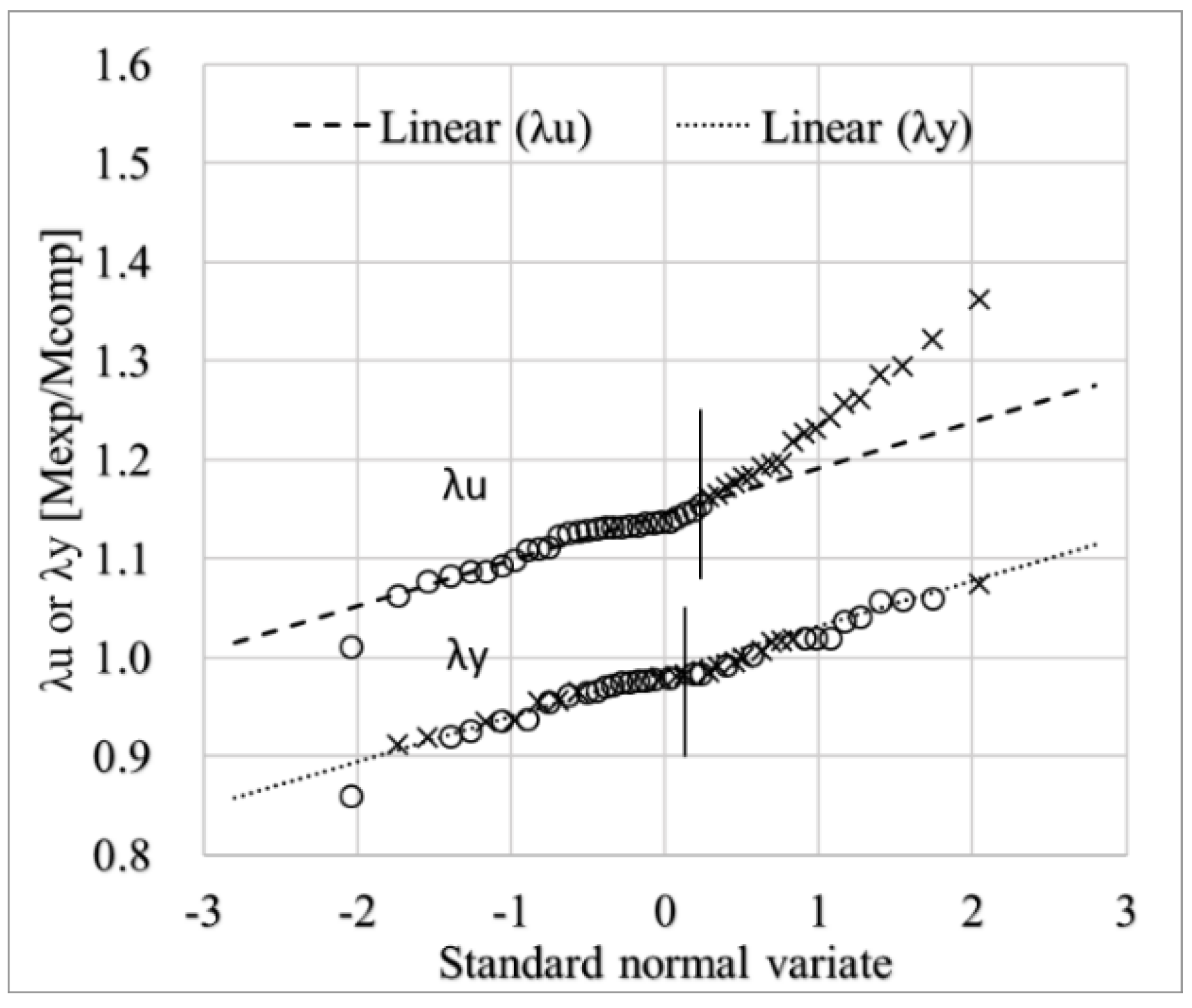 Applsci 11 08520 g017