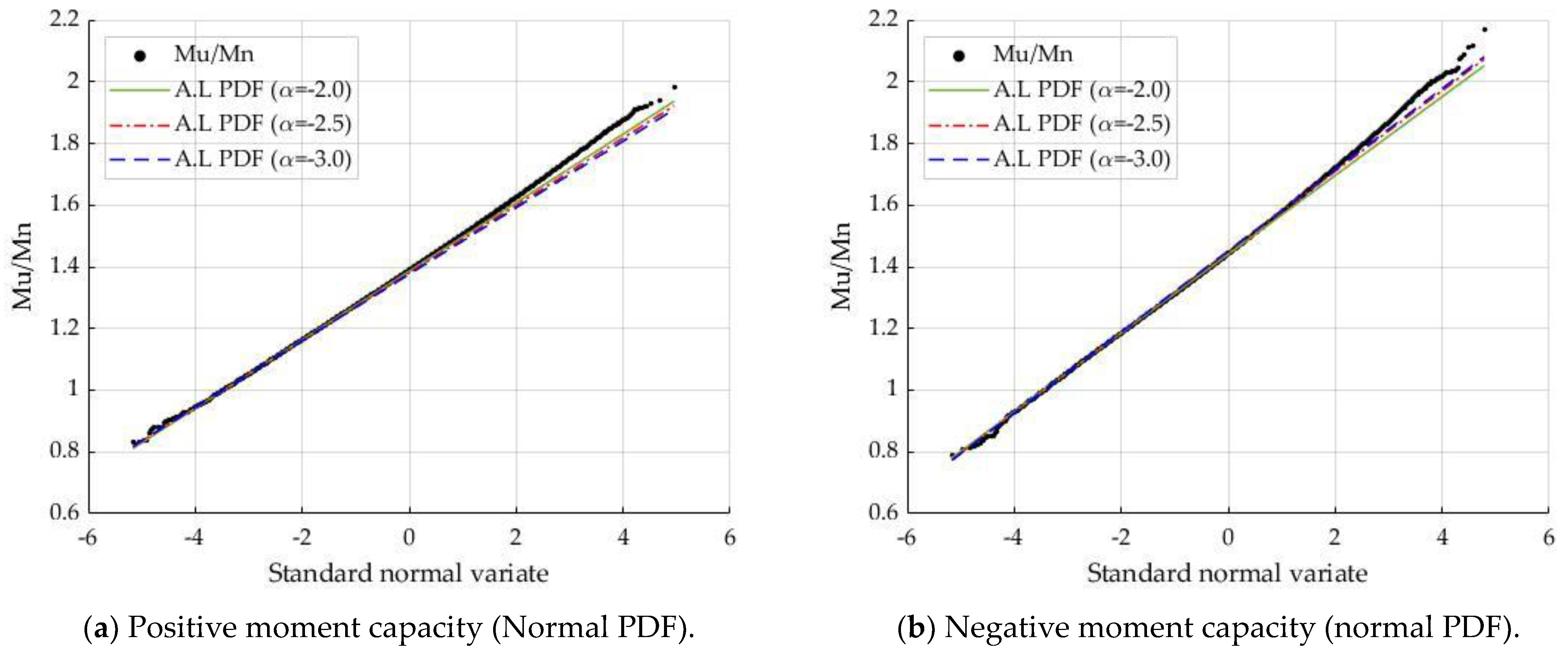 Applsci 11 08520 g019