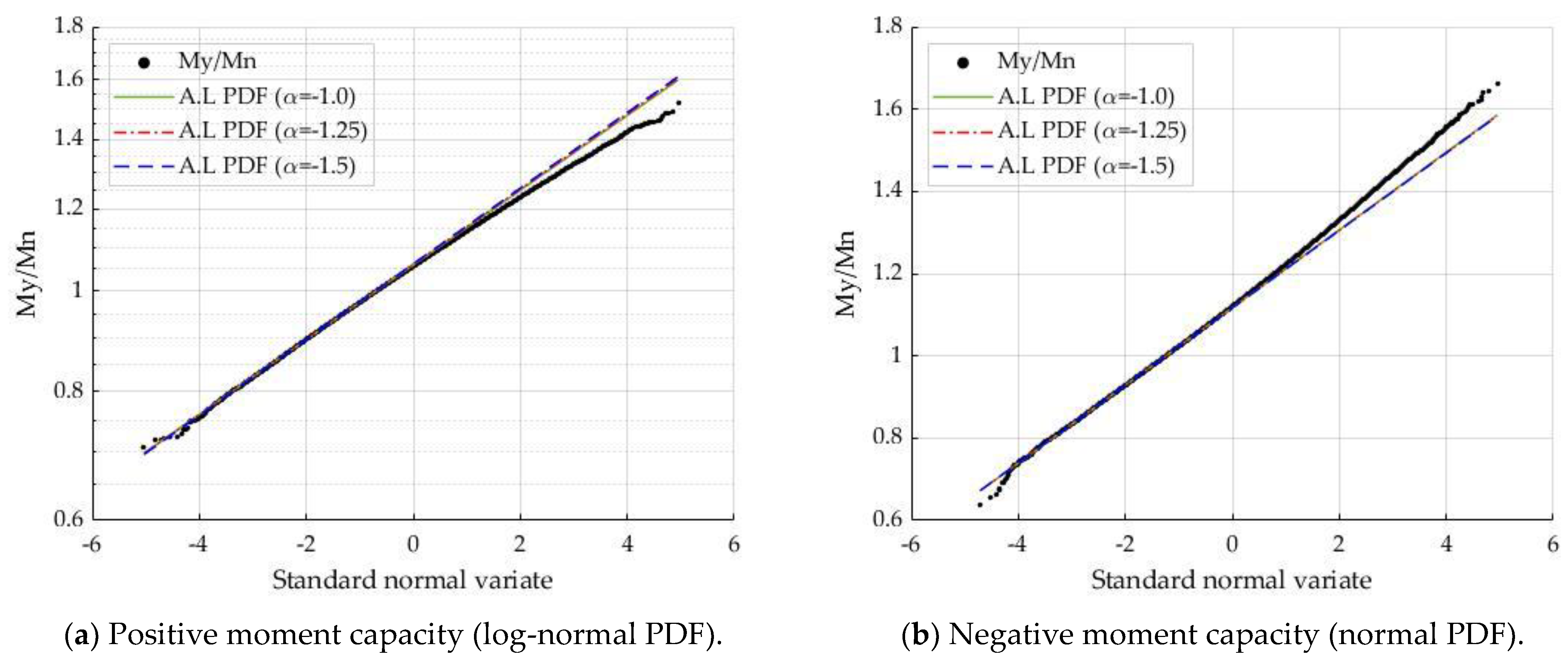 Applsci 11 08520 g020