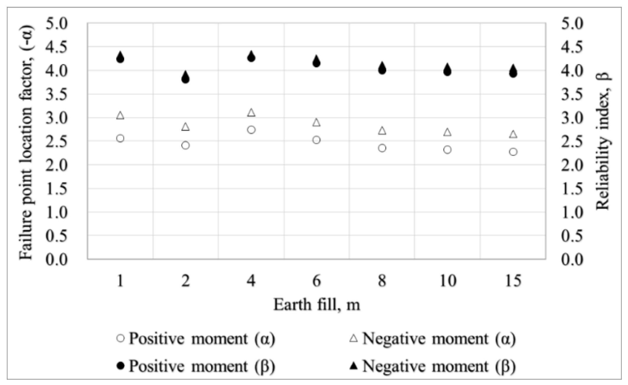 Applsci 11 08520 g021