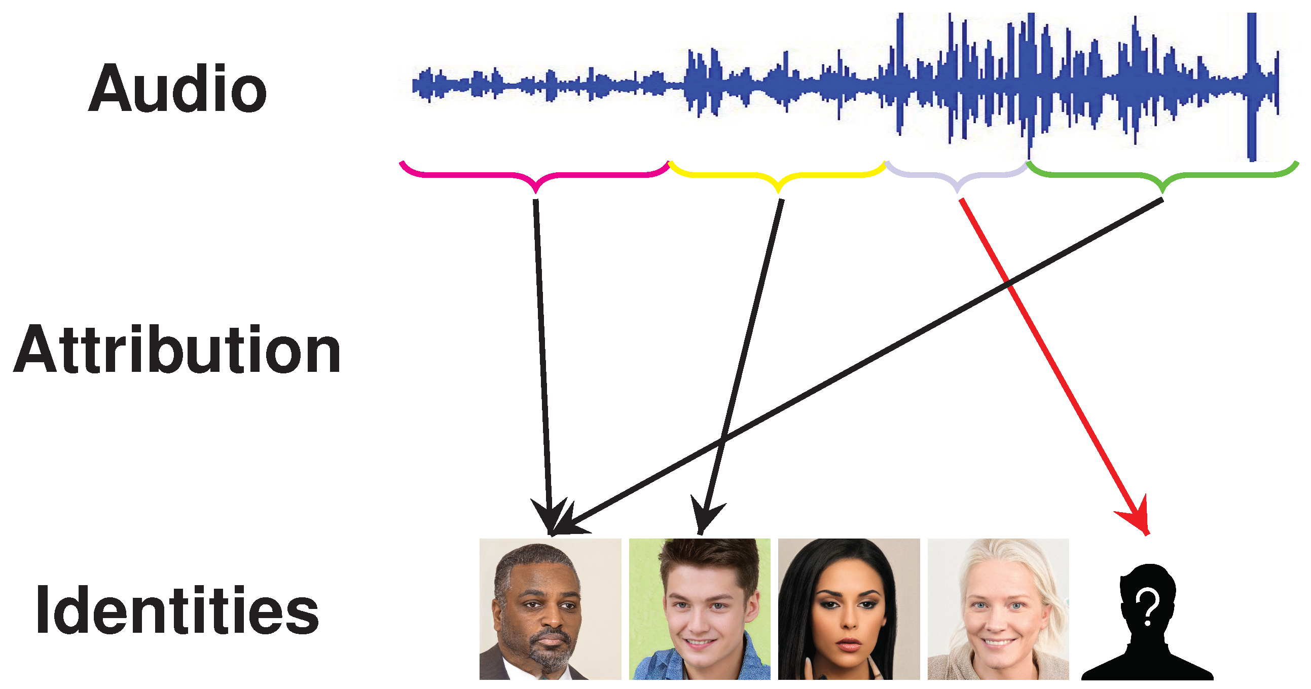 Applsci 11 08521 g001