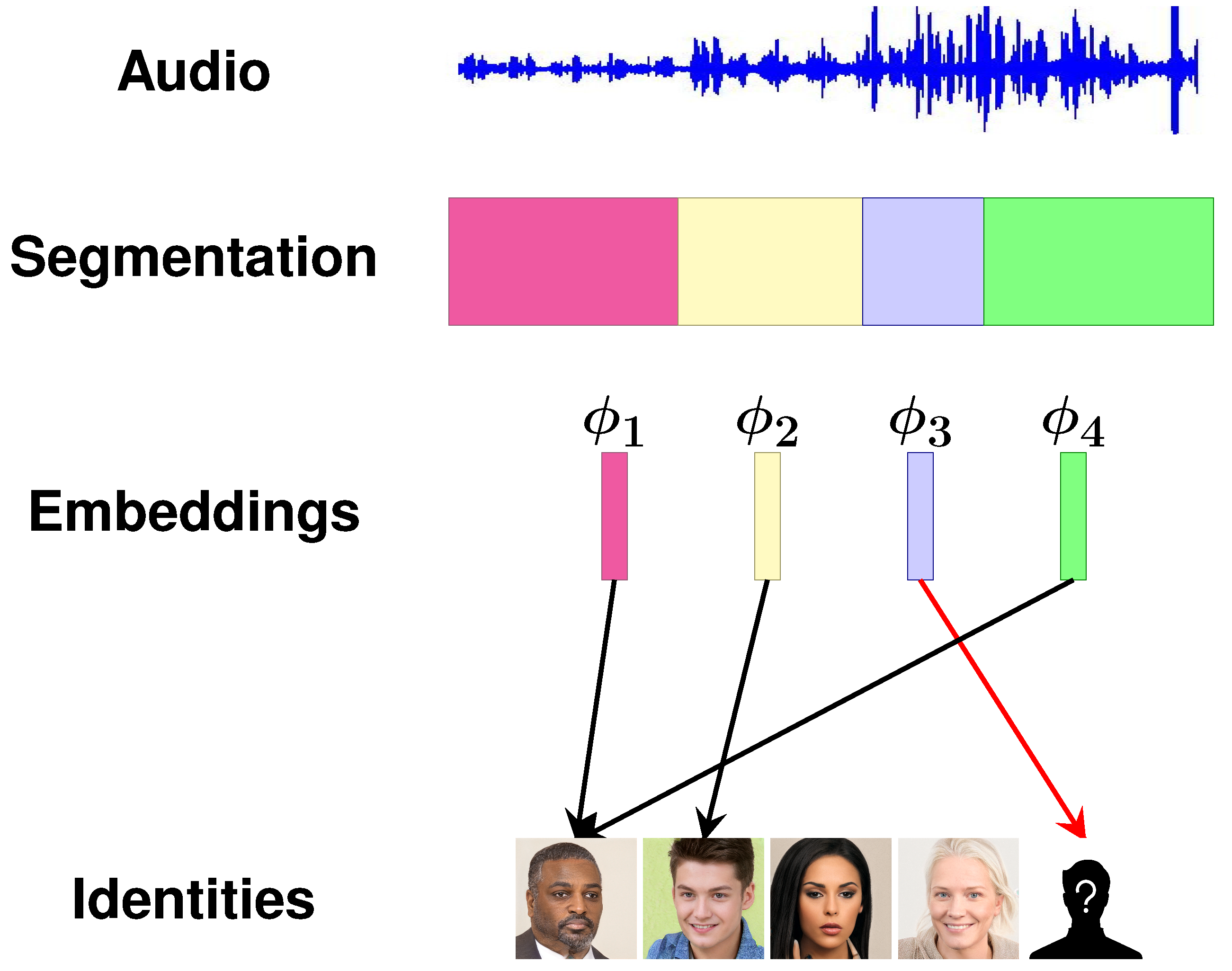 Applsci 11 08521 g003