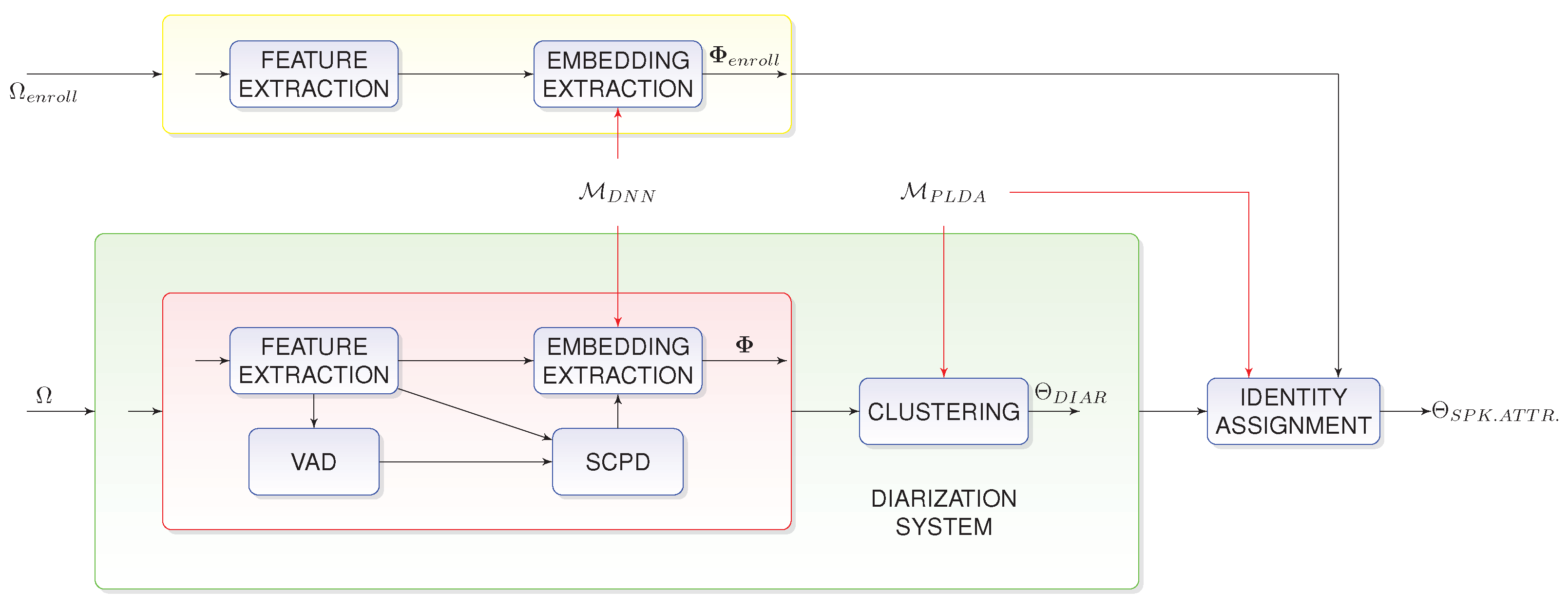 Applsci 11 08521 g006