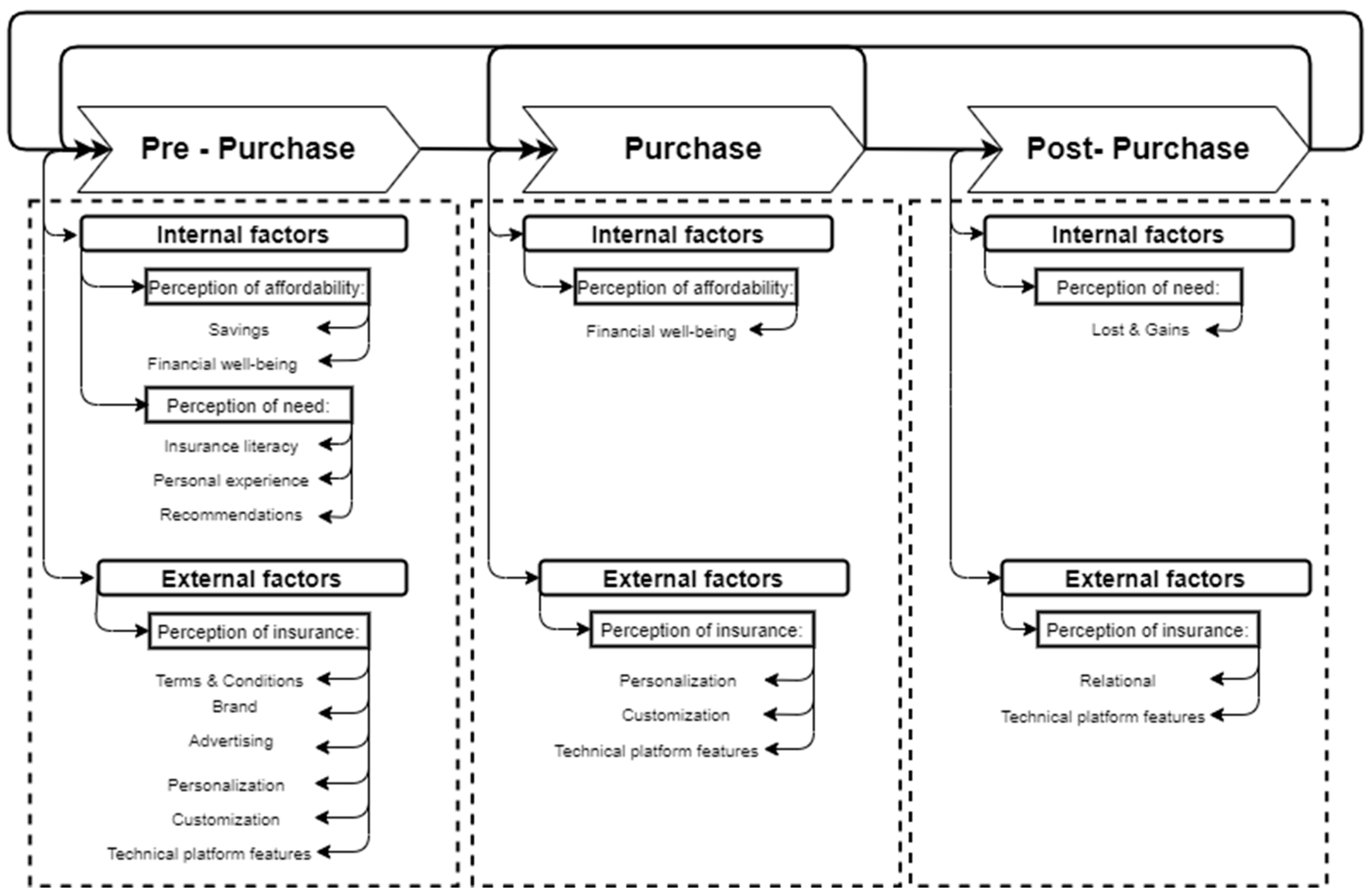 Applsci 11 08524 g001