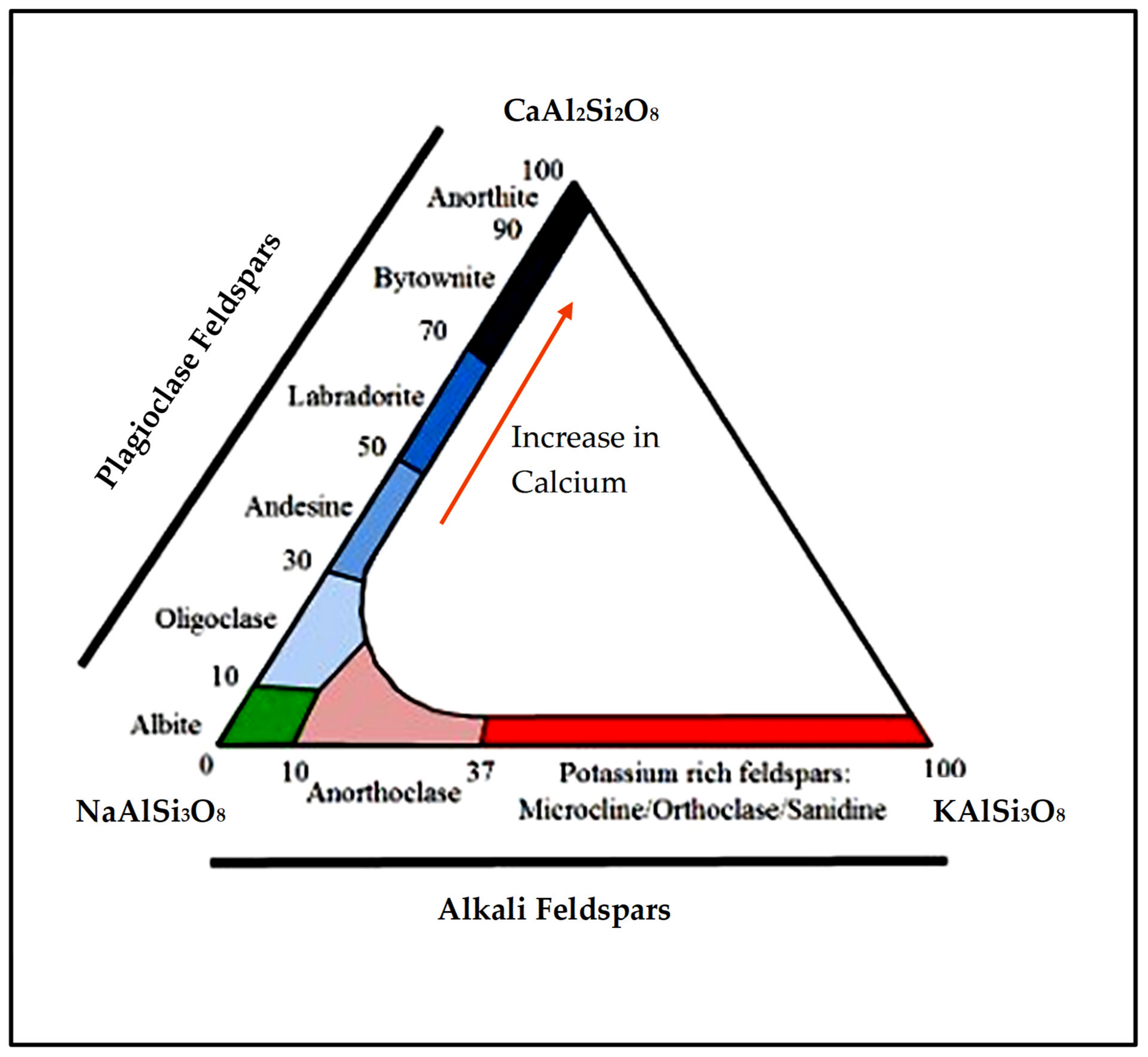 Applsci 11 08525 g006