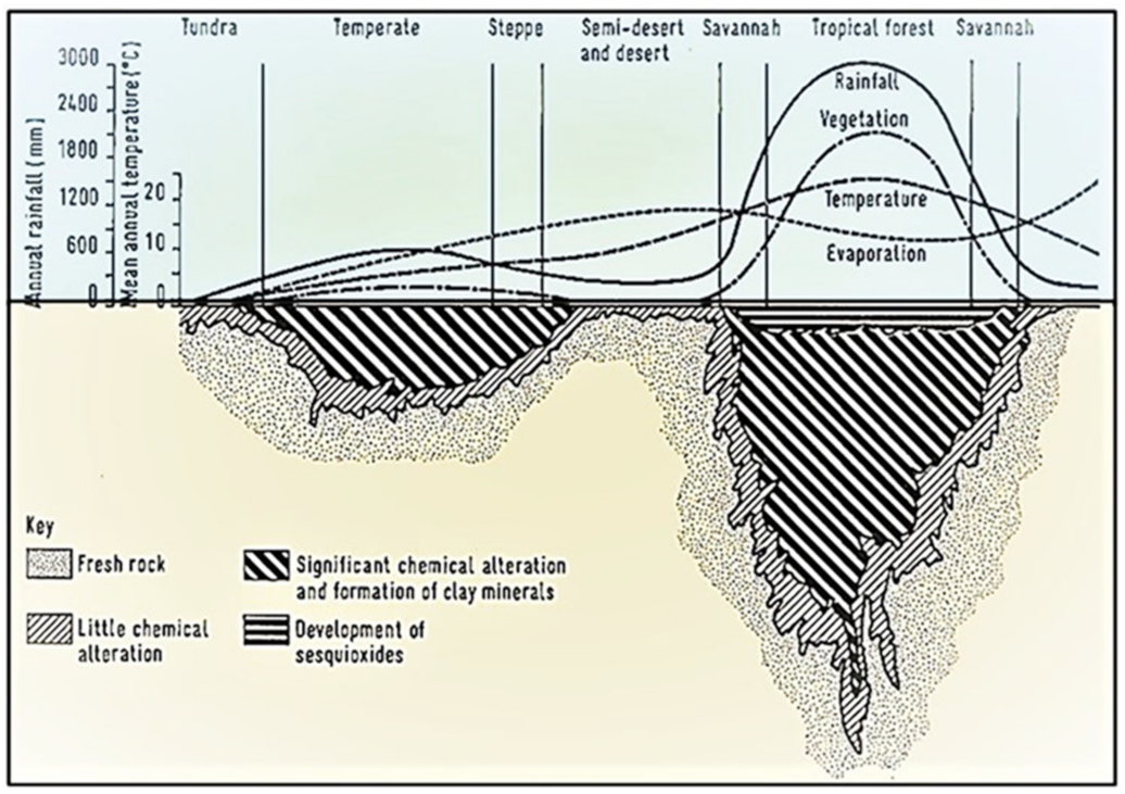 Applsci 11 08525 g007