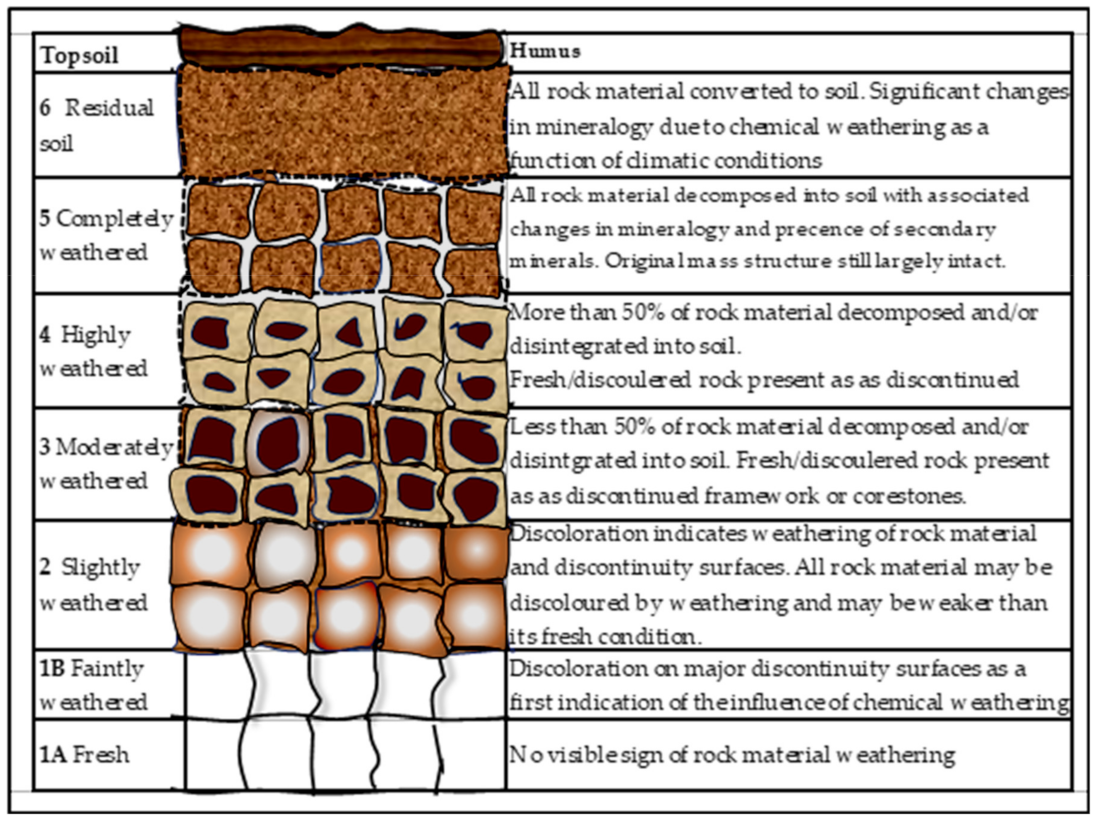 Applsci 11 08525 g008