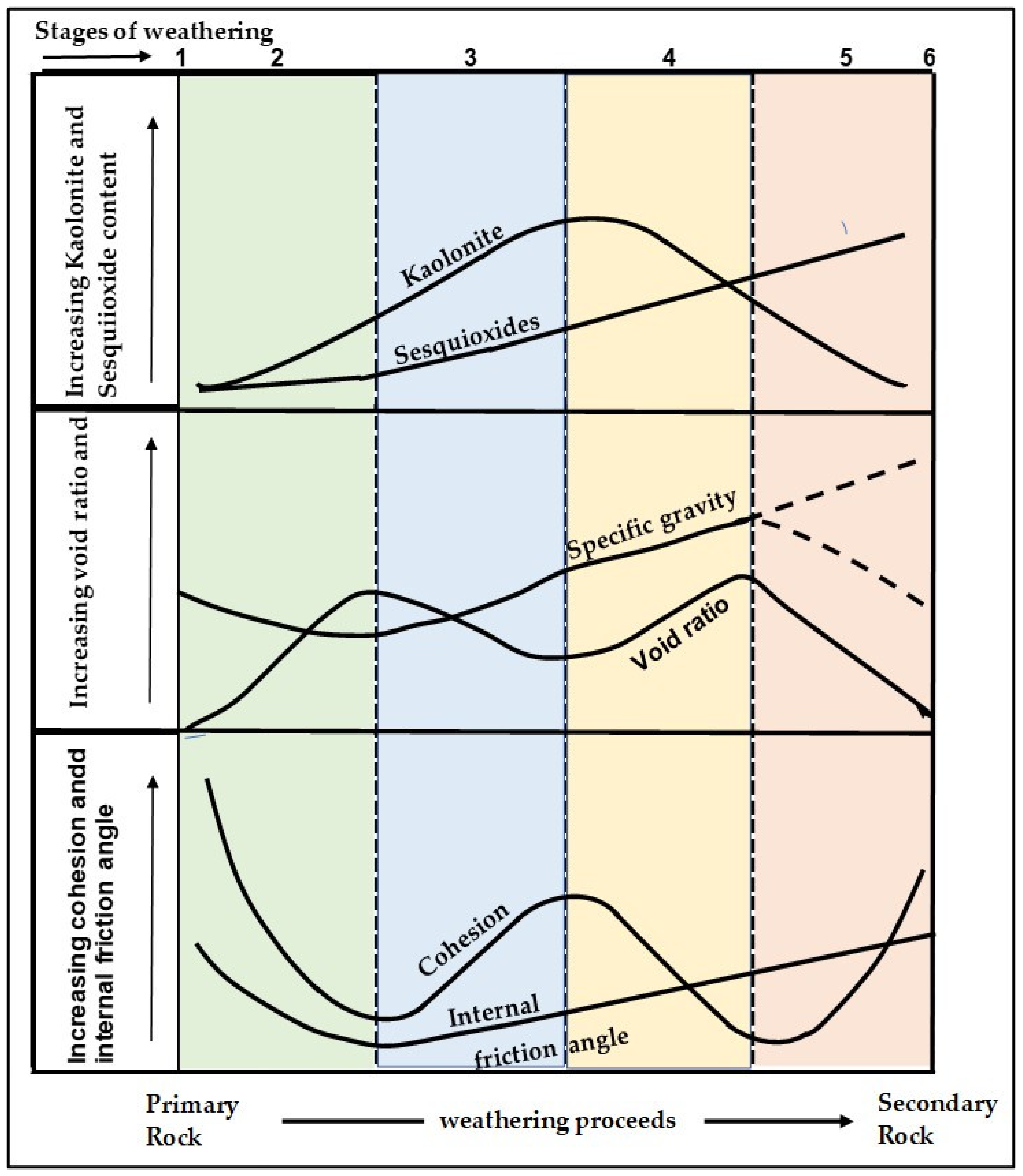 Applsci 11 08525 g011