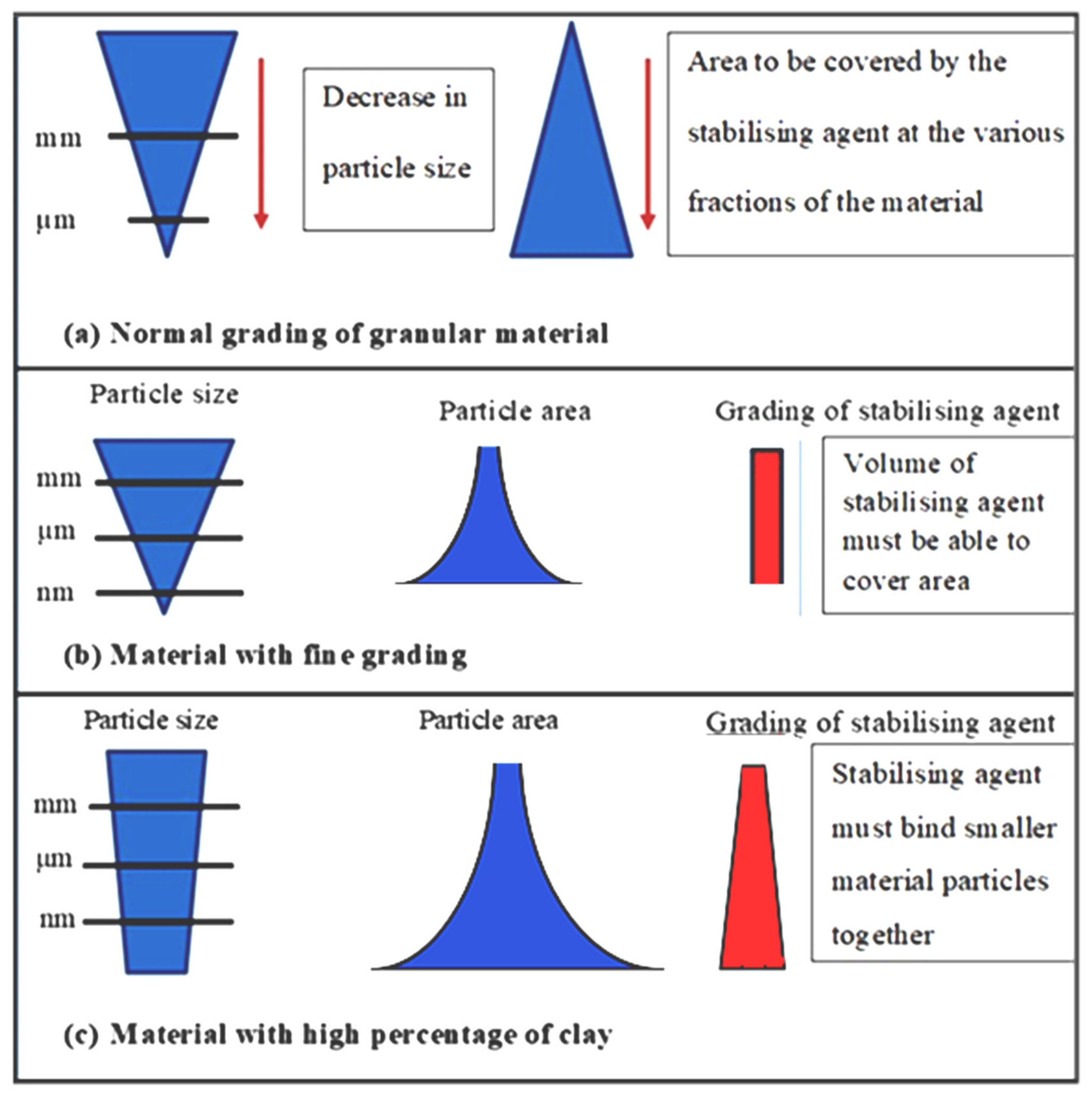 Applsci 11 08525 g013