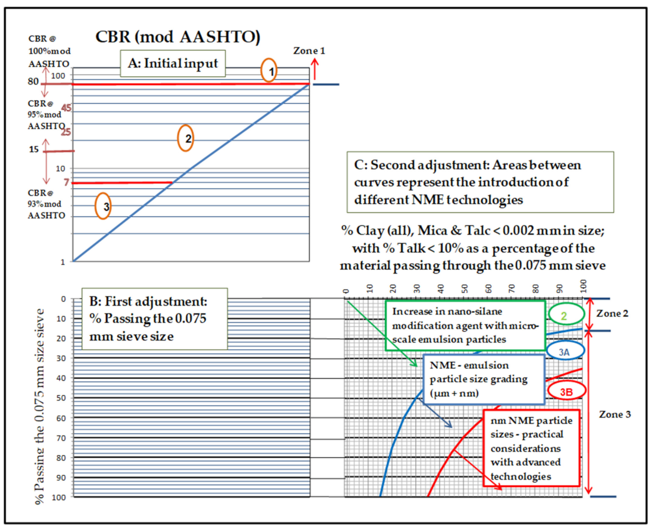 Applsci 11 08525 g018