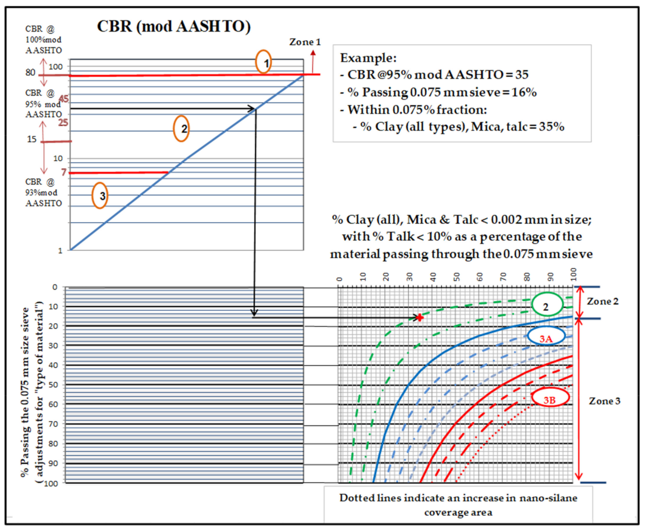 Applsci 11 08525 g019