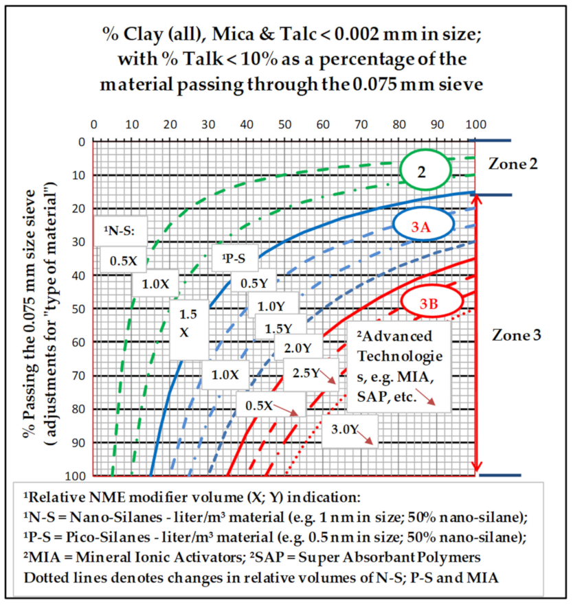Applsci 11 08525 g020